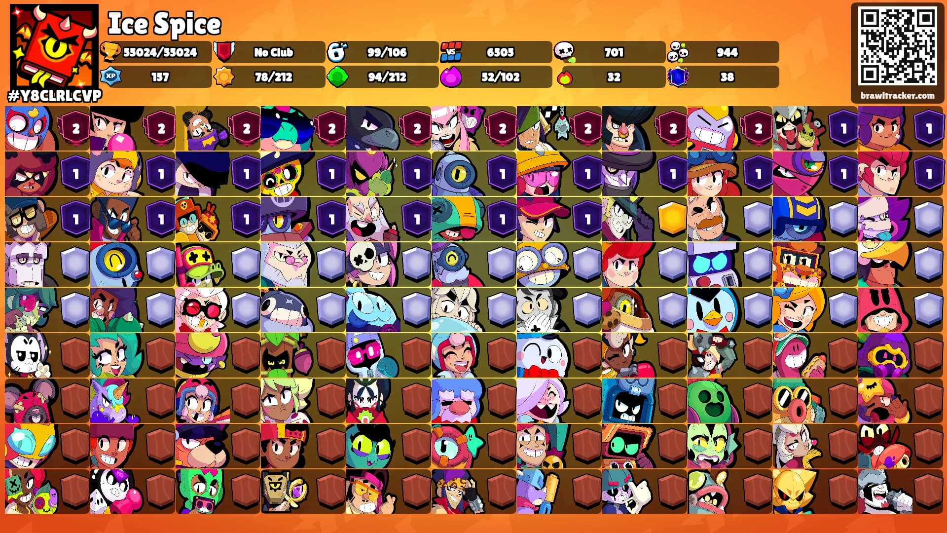 Ice Spice's Ranks
