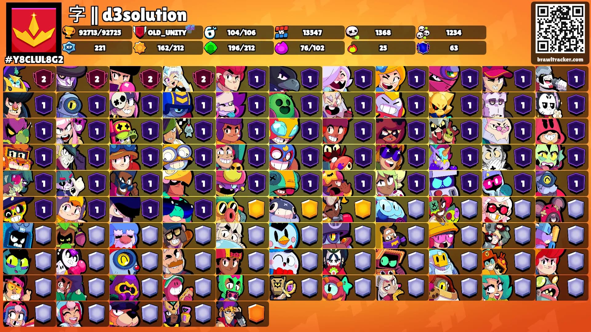 字 ∥ d3solution's Ranks