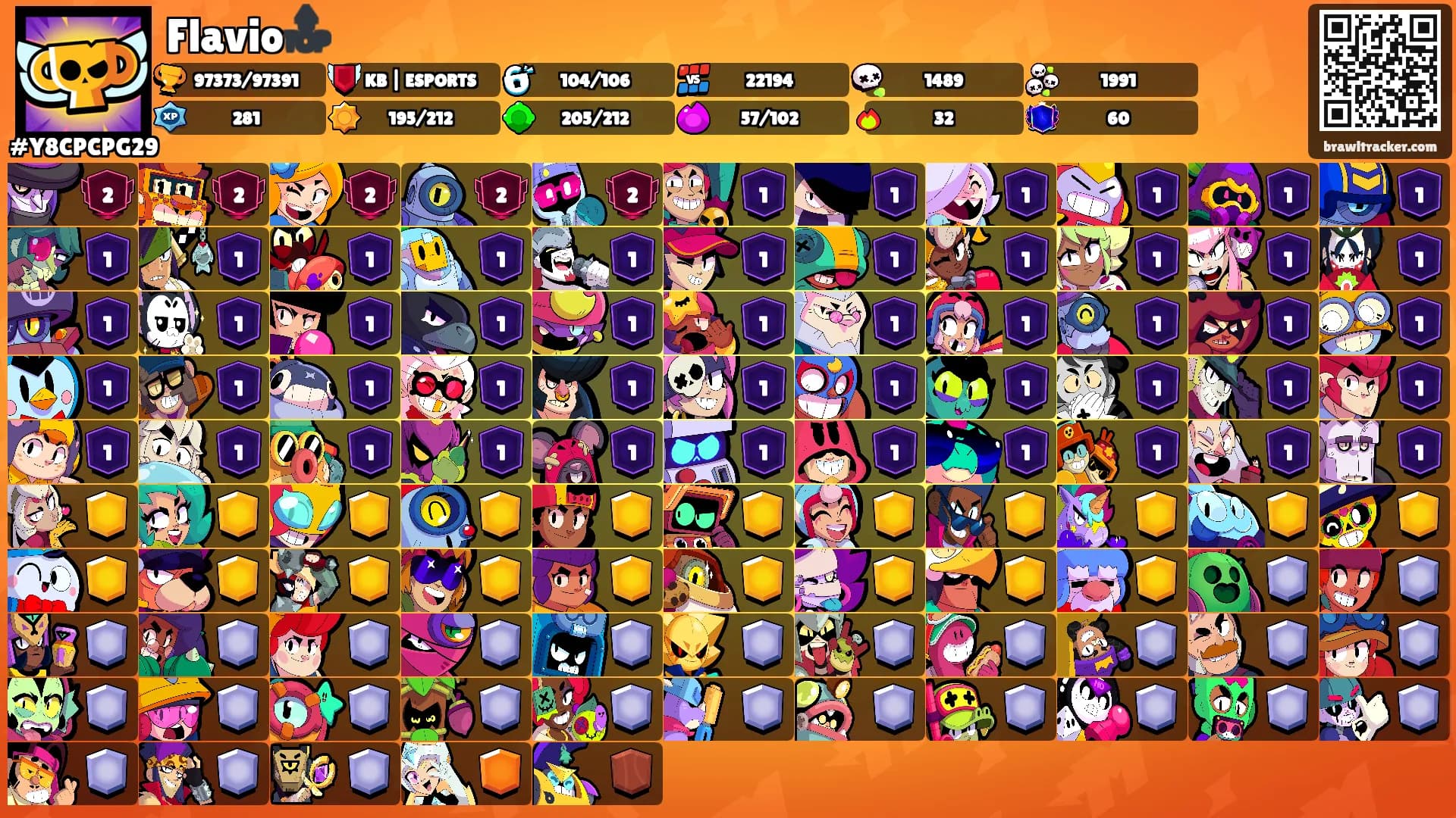 Flavio🔝's Ranks