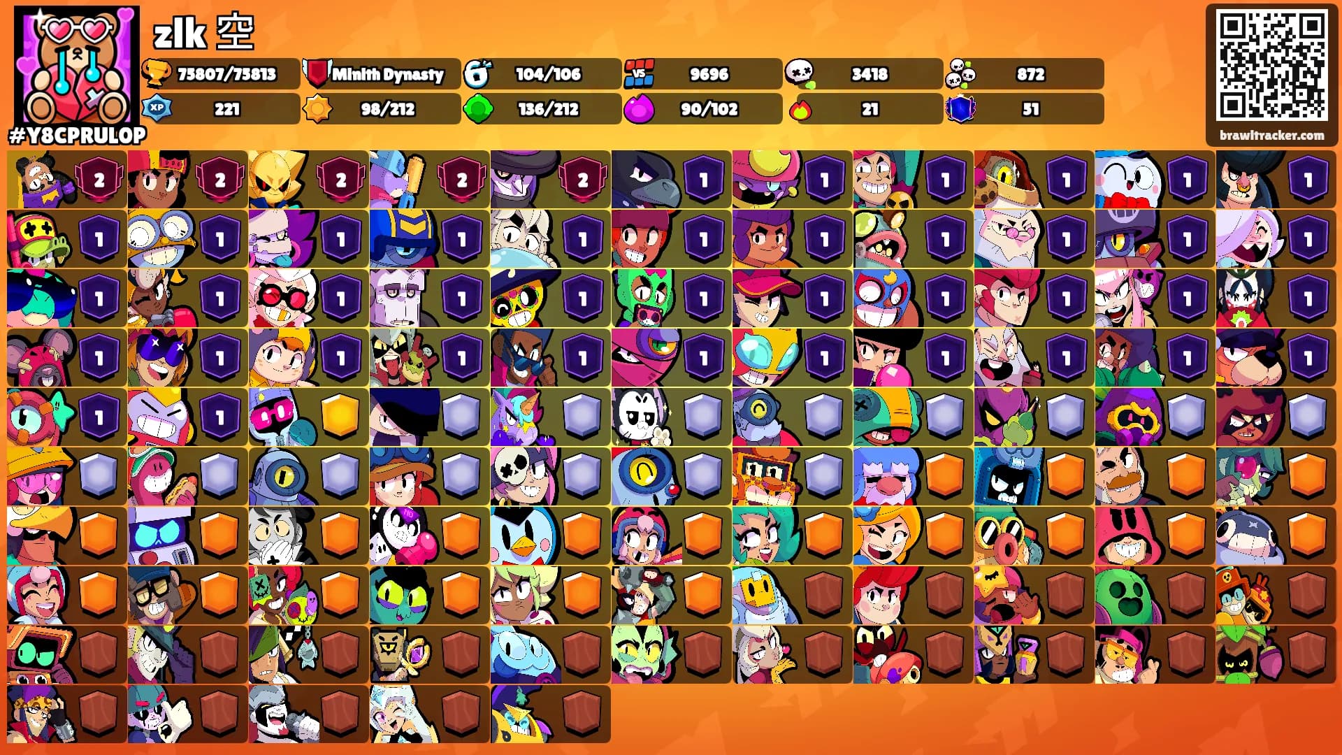 zlk 空's Ranks