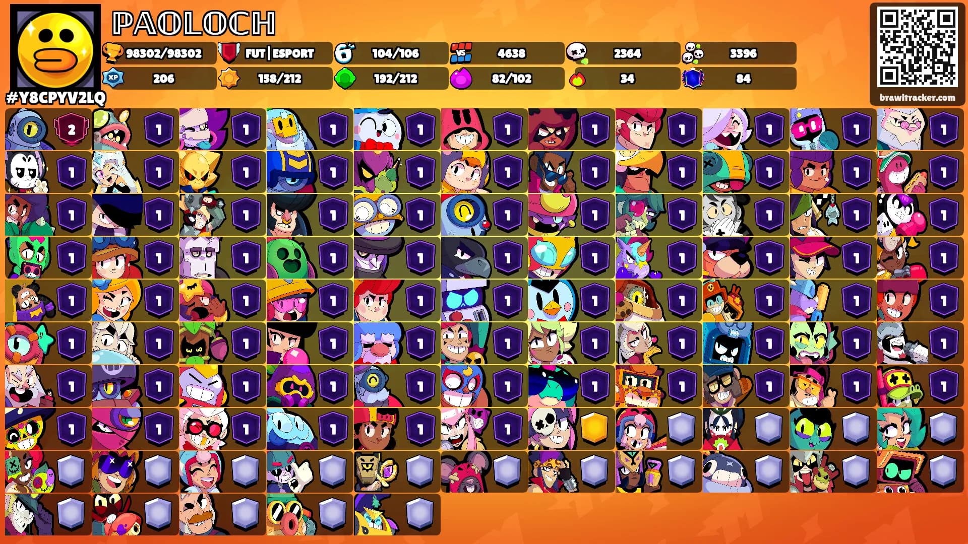 ℙ𝔸𝕆𝕃𝕆ℂℍ's Ranks