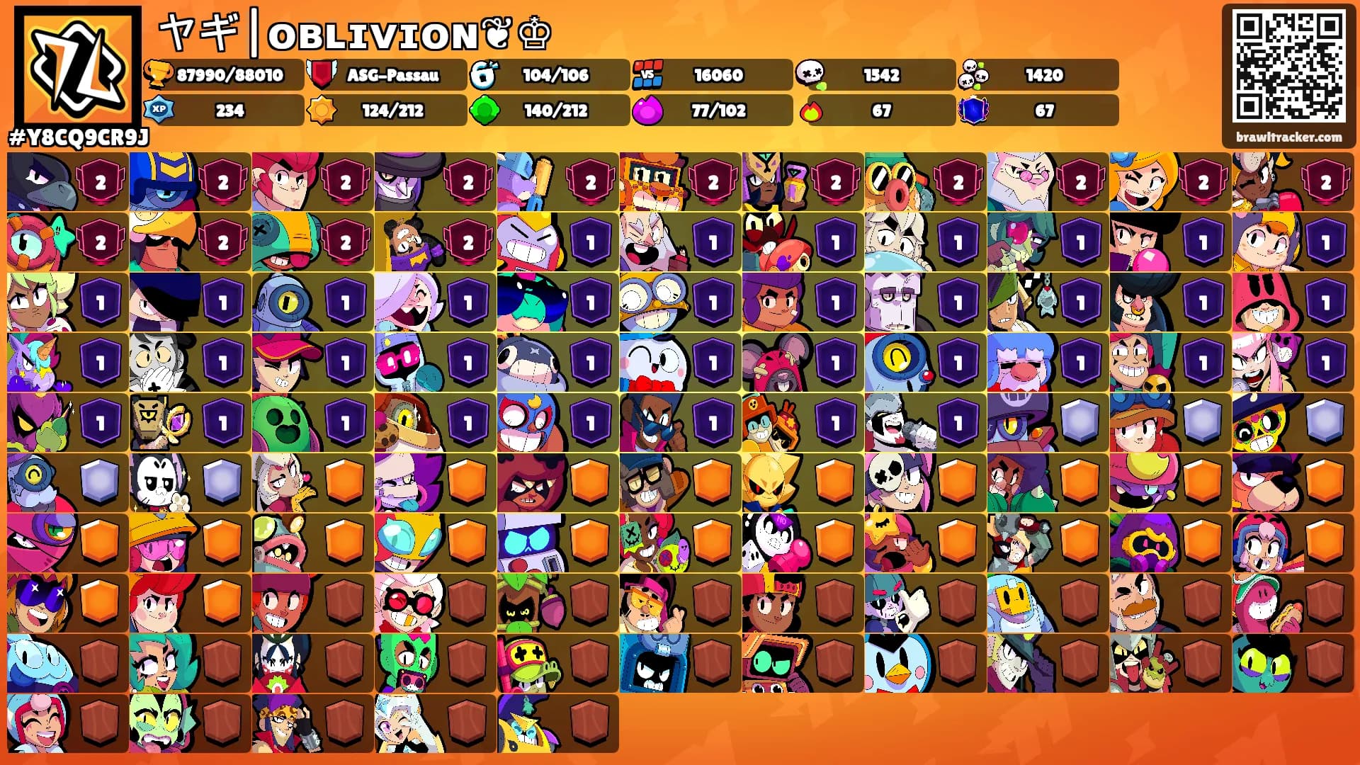 ヤギ|ᴏʙʟɪᴠɪᴏɴ❦♔'s Ranks
