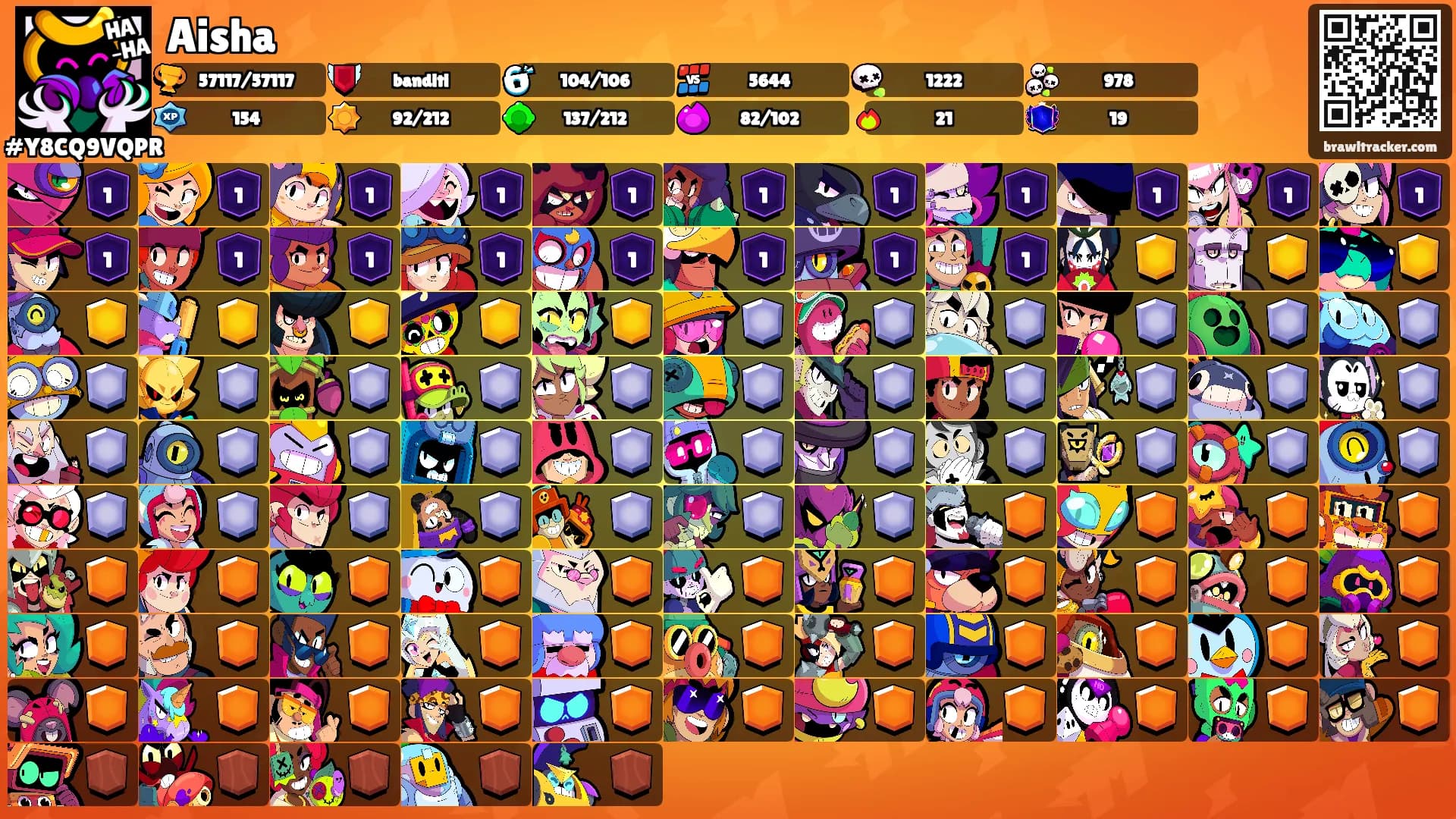 Aisha's Ranks