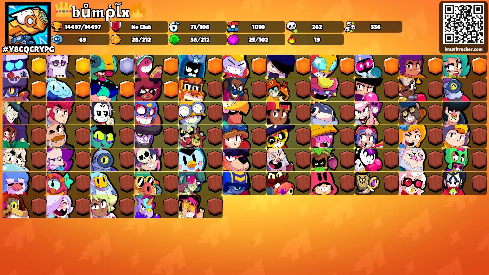 👑𝐛ů𝖒ῥﺂx🔥's Ranks