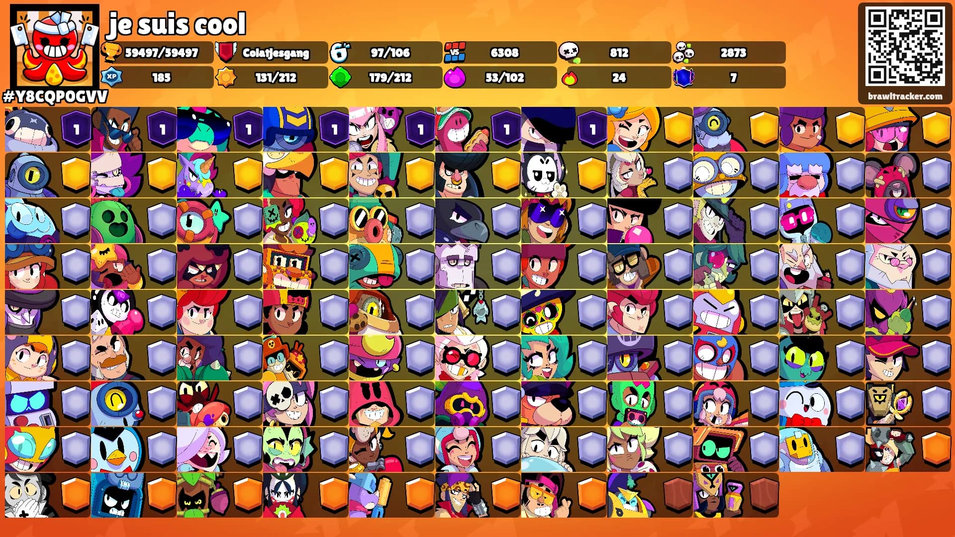 je suis cool's Ranks