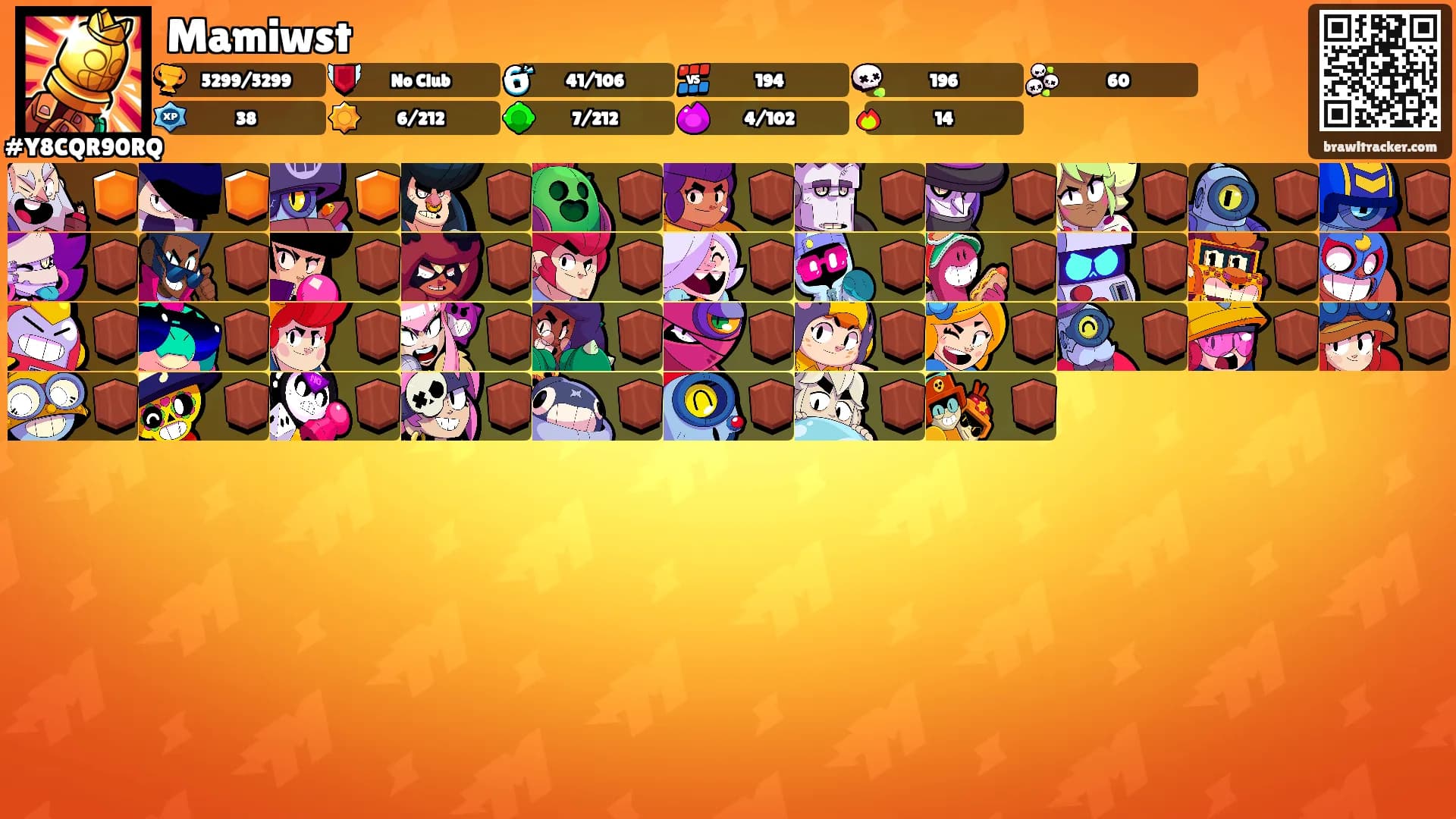 Mamiwst's Ranks