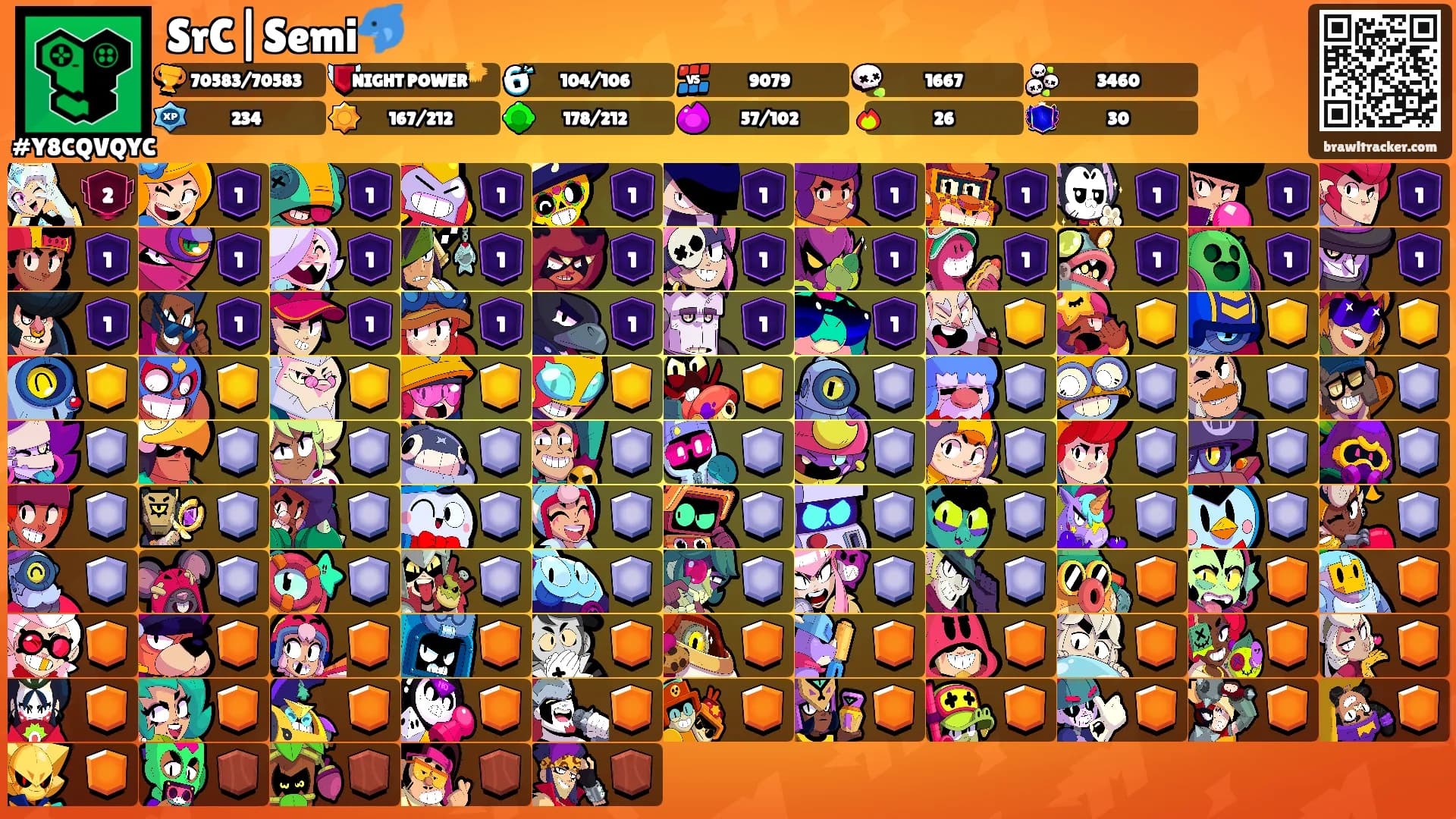 SrC|Semi🐬's Ranks