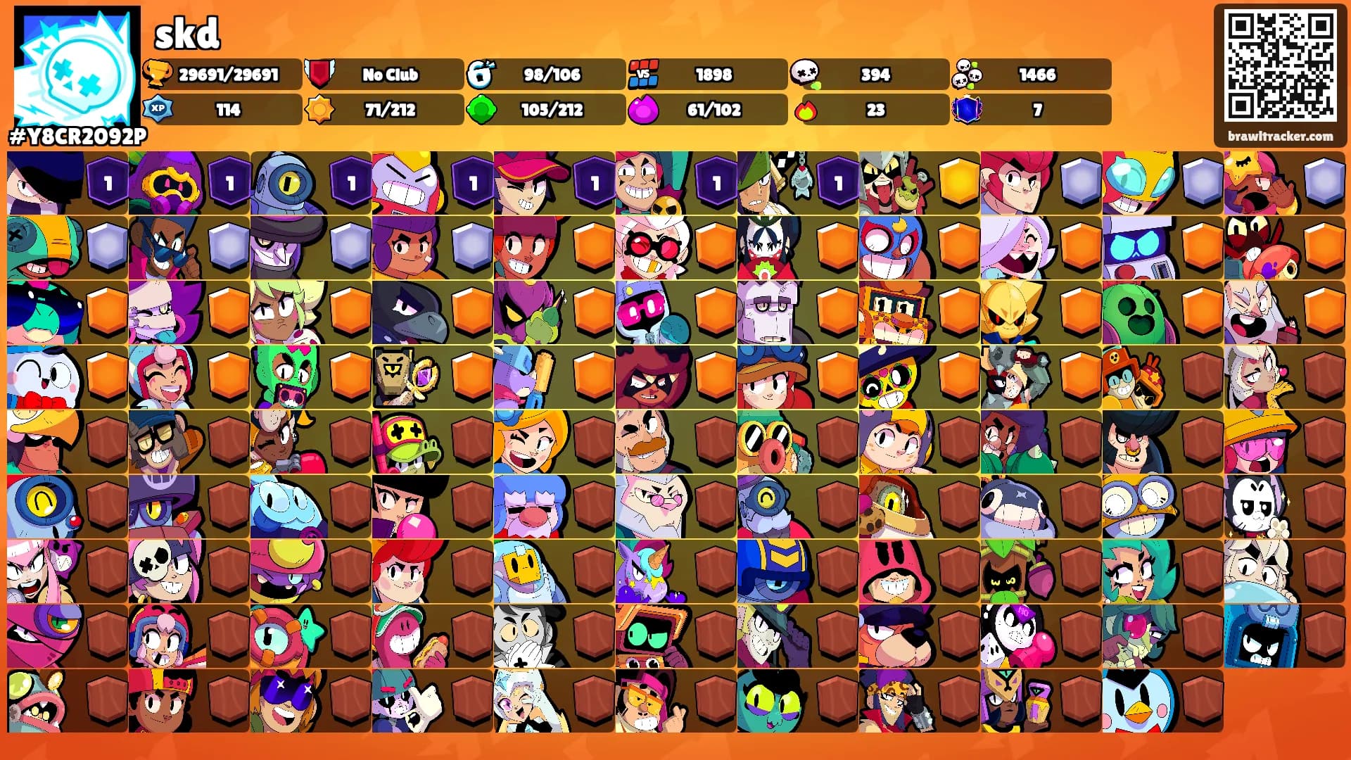 skd's Ranks