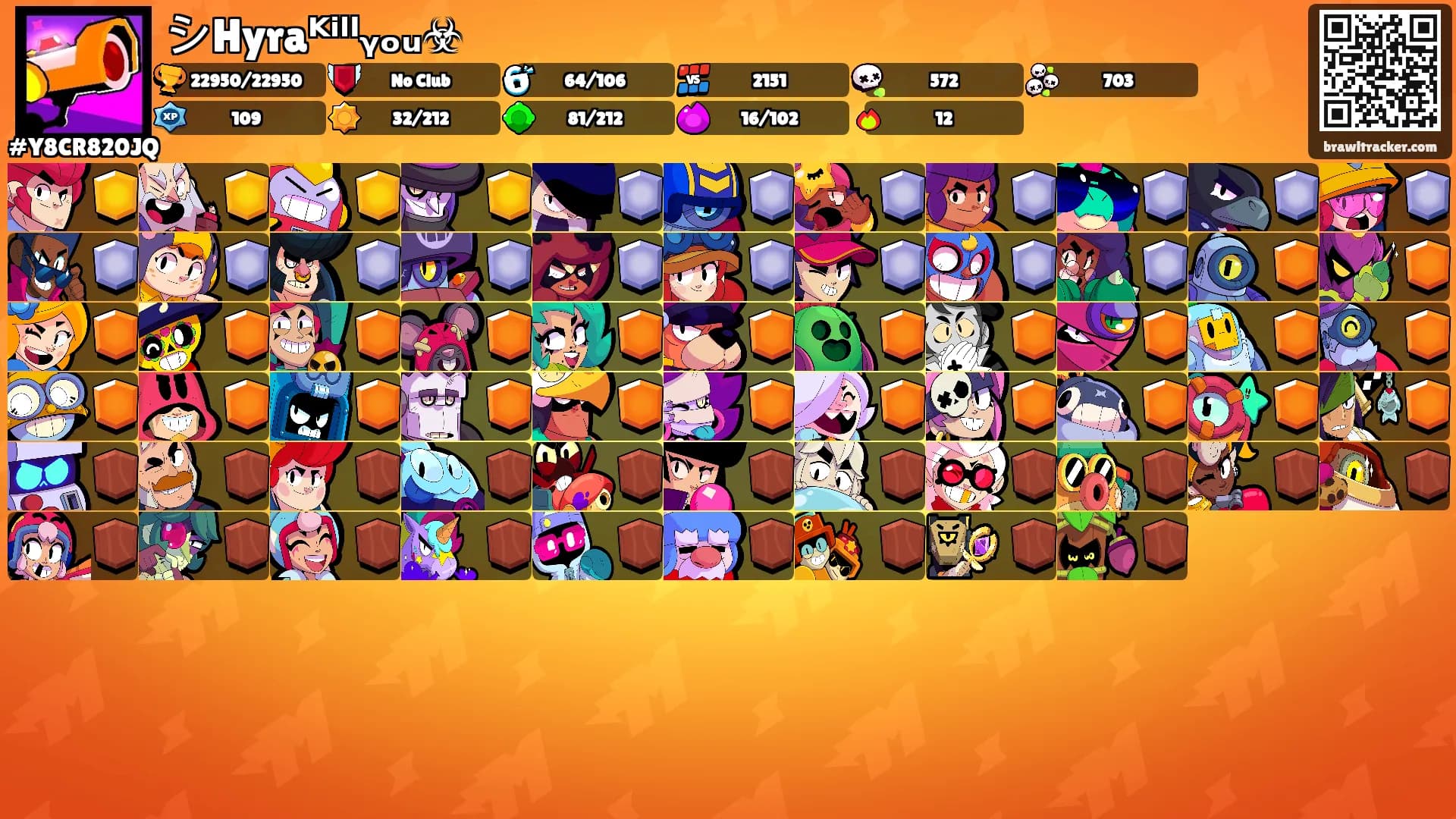 シHyraᴷⁱˡˡᵧₒᵤ☣'s Ranks