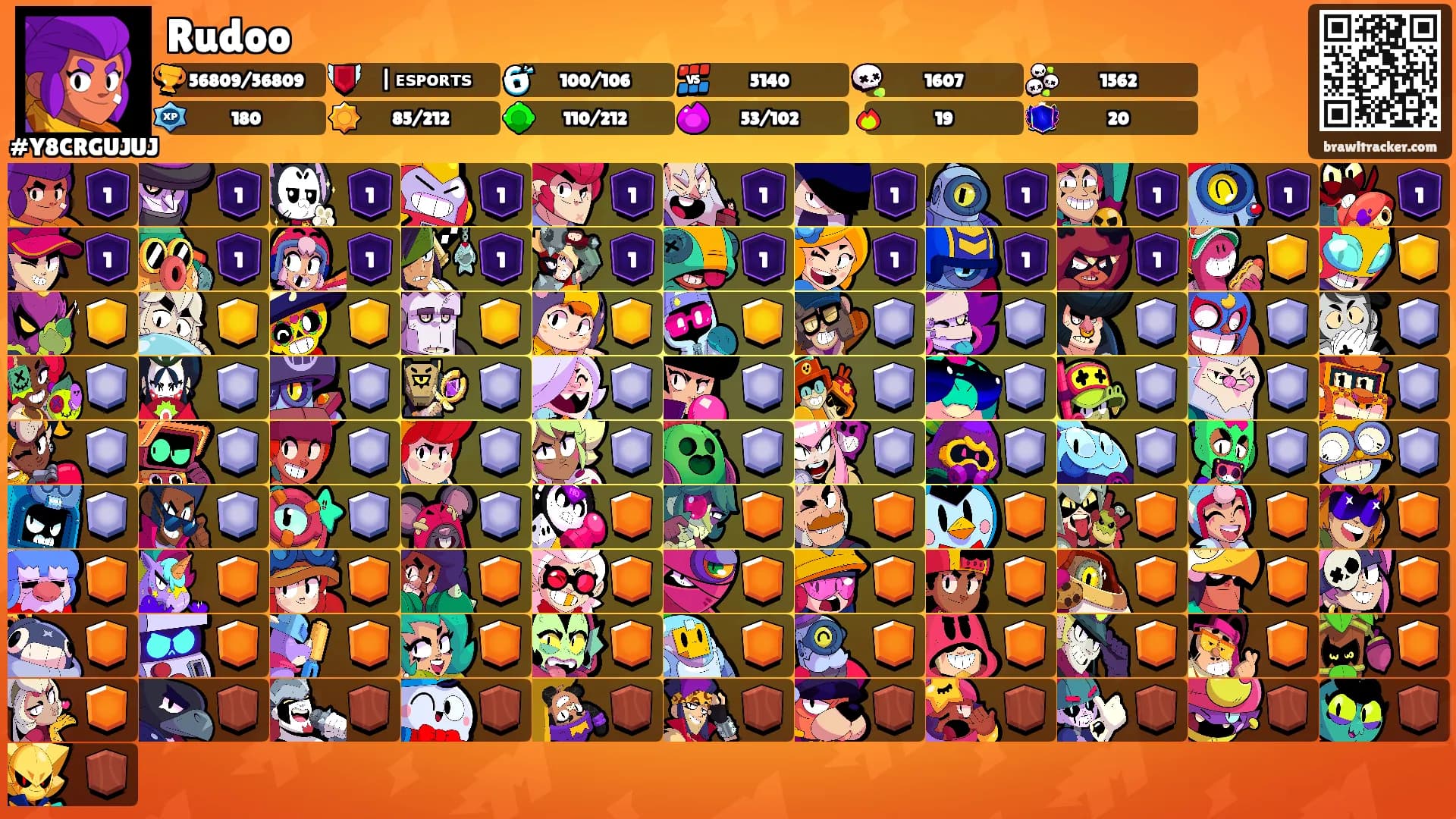 Rudoo's Ranks