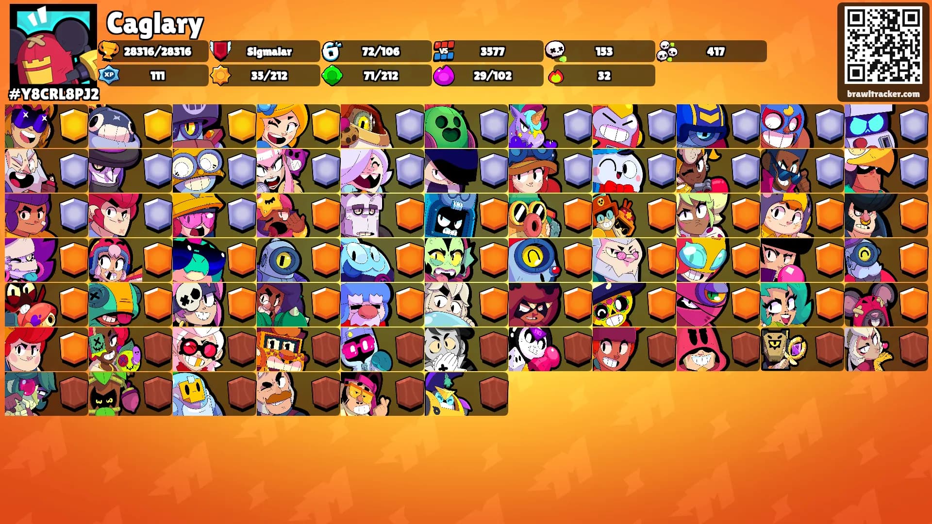 Caglary's Ranks