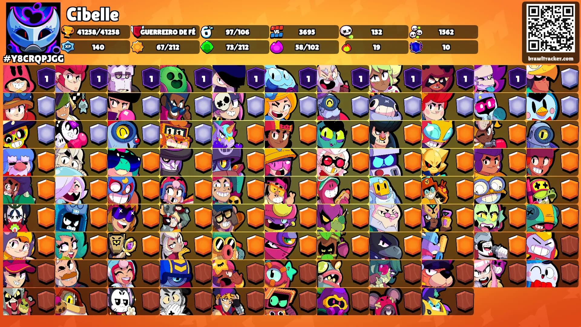 Cibelle's Ranks