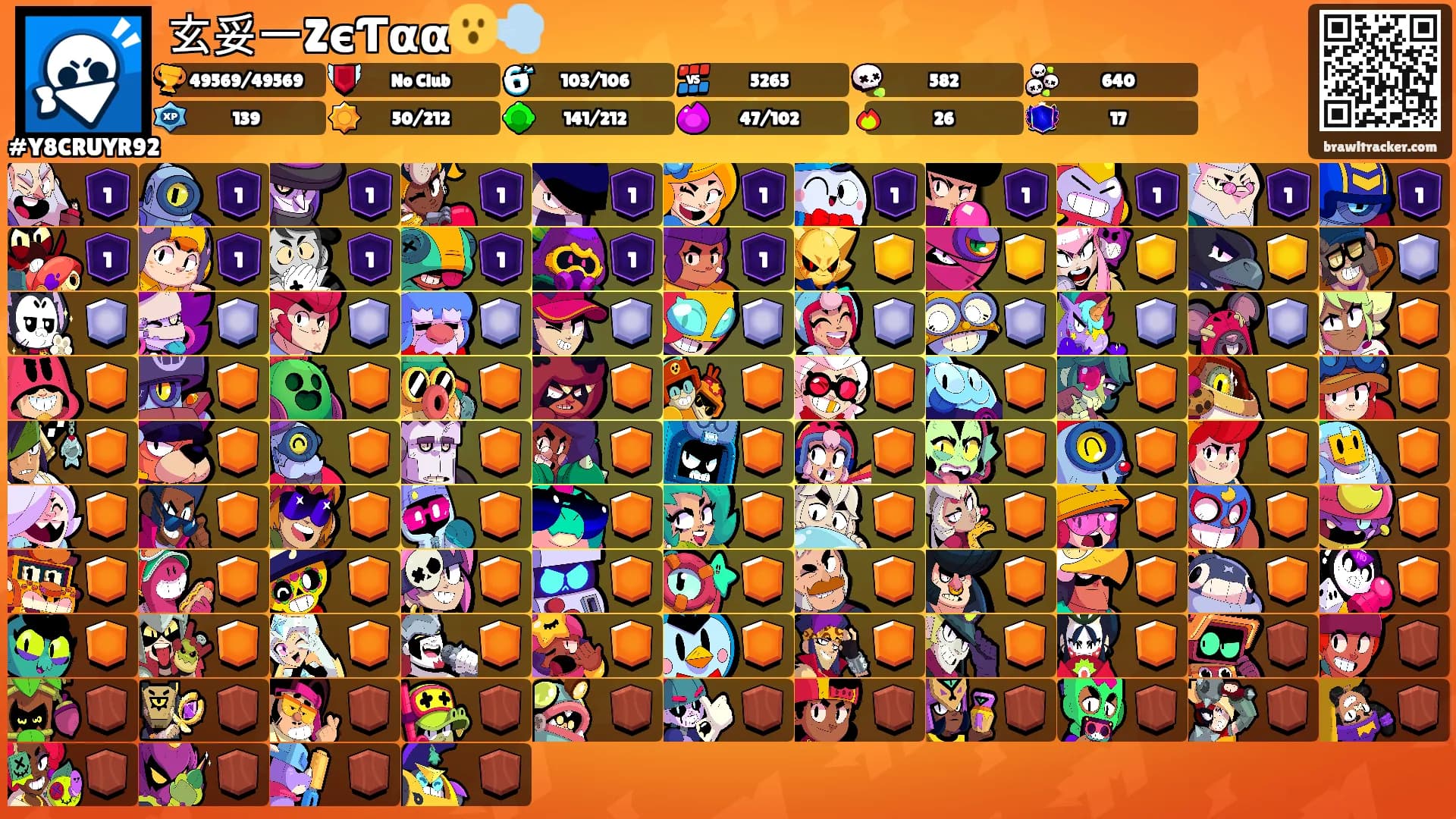 玄妥ーZєƬαα😮‍💨's Ranks