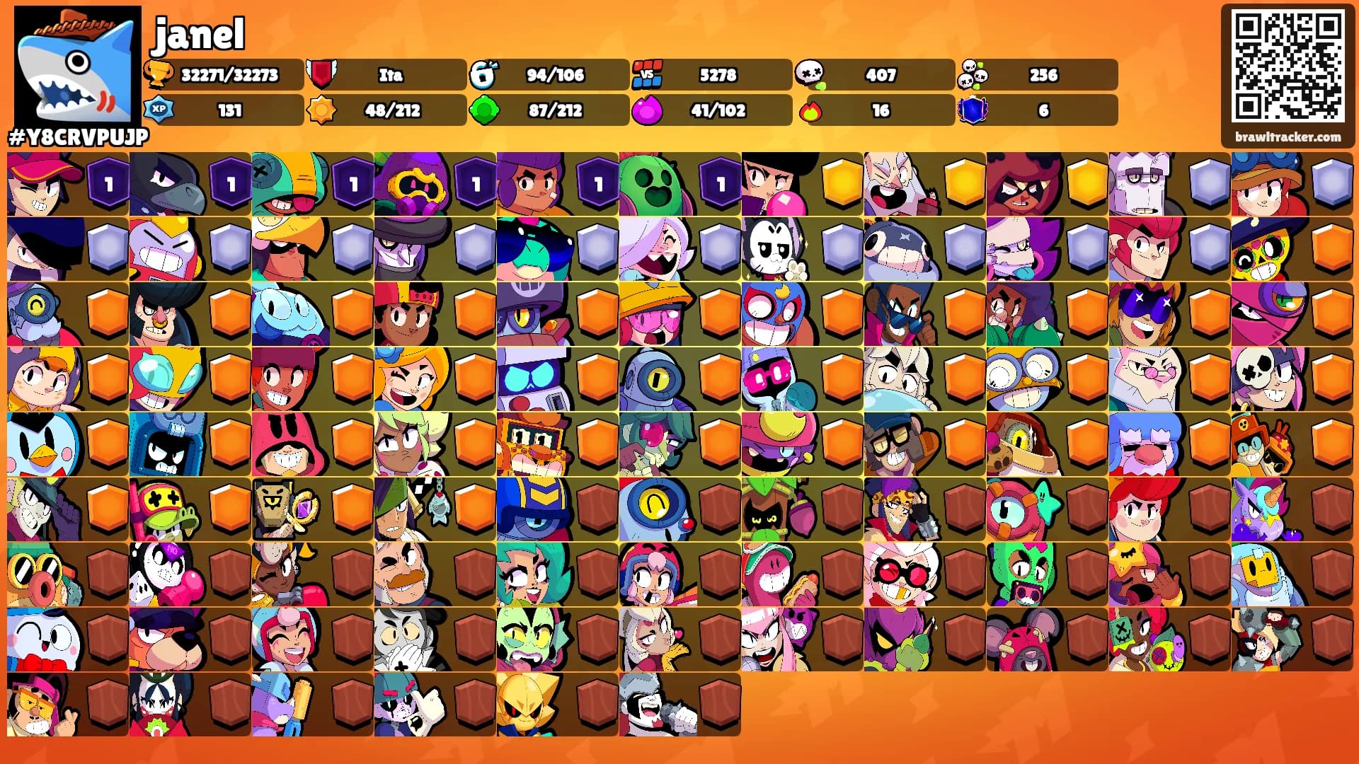 janel's Ranks