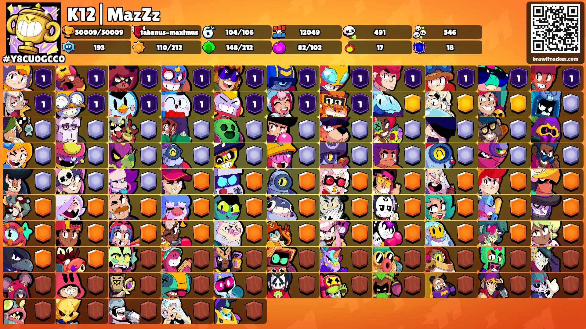 K12|MazZz's Ranks
