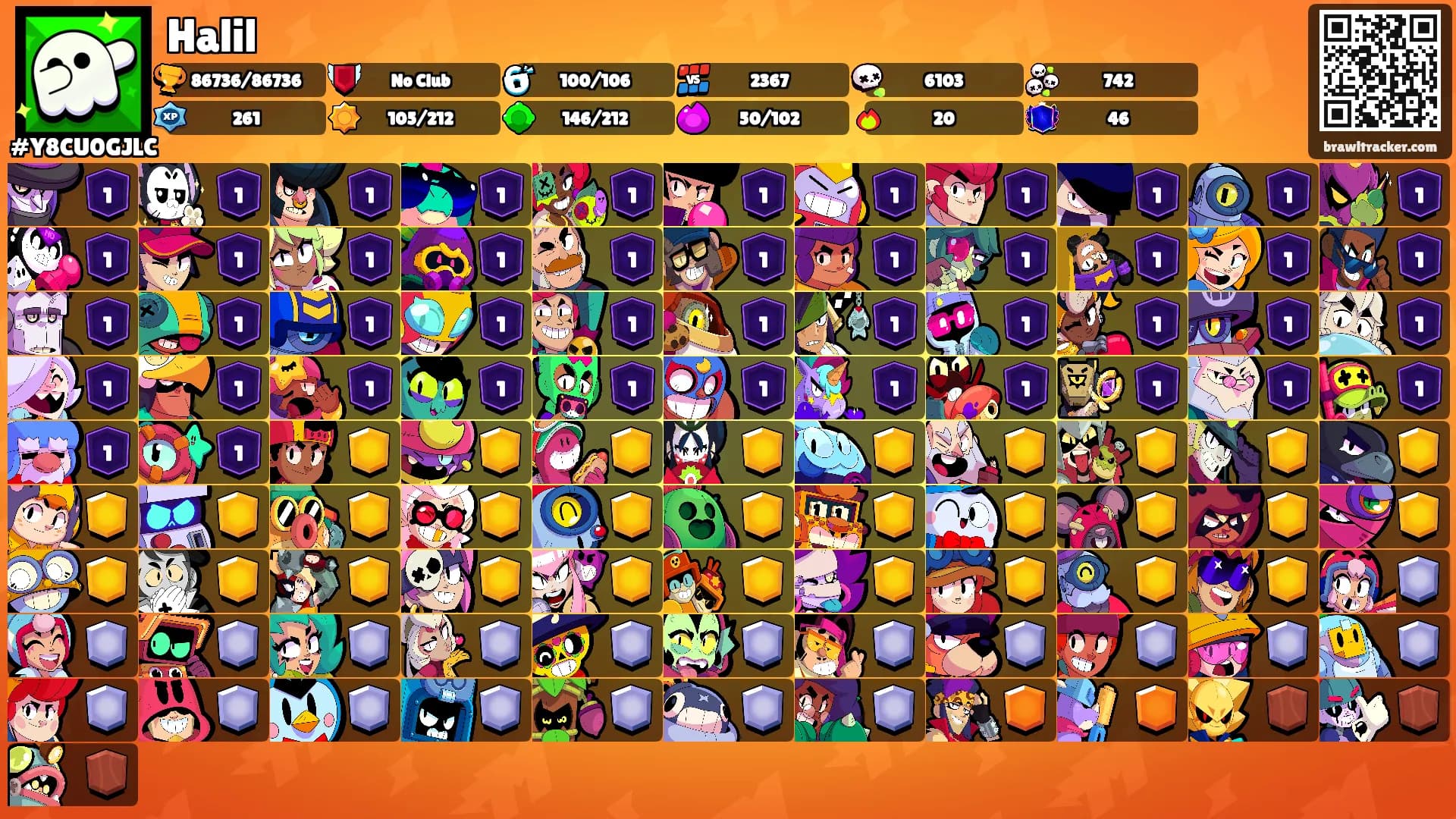 Halil's Ranks