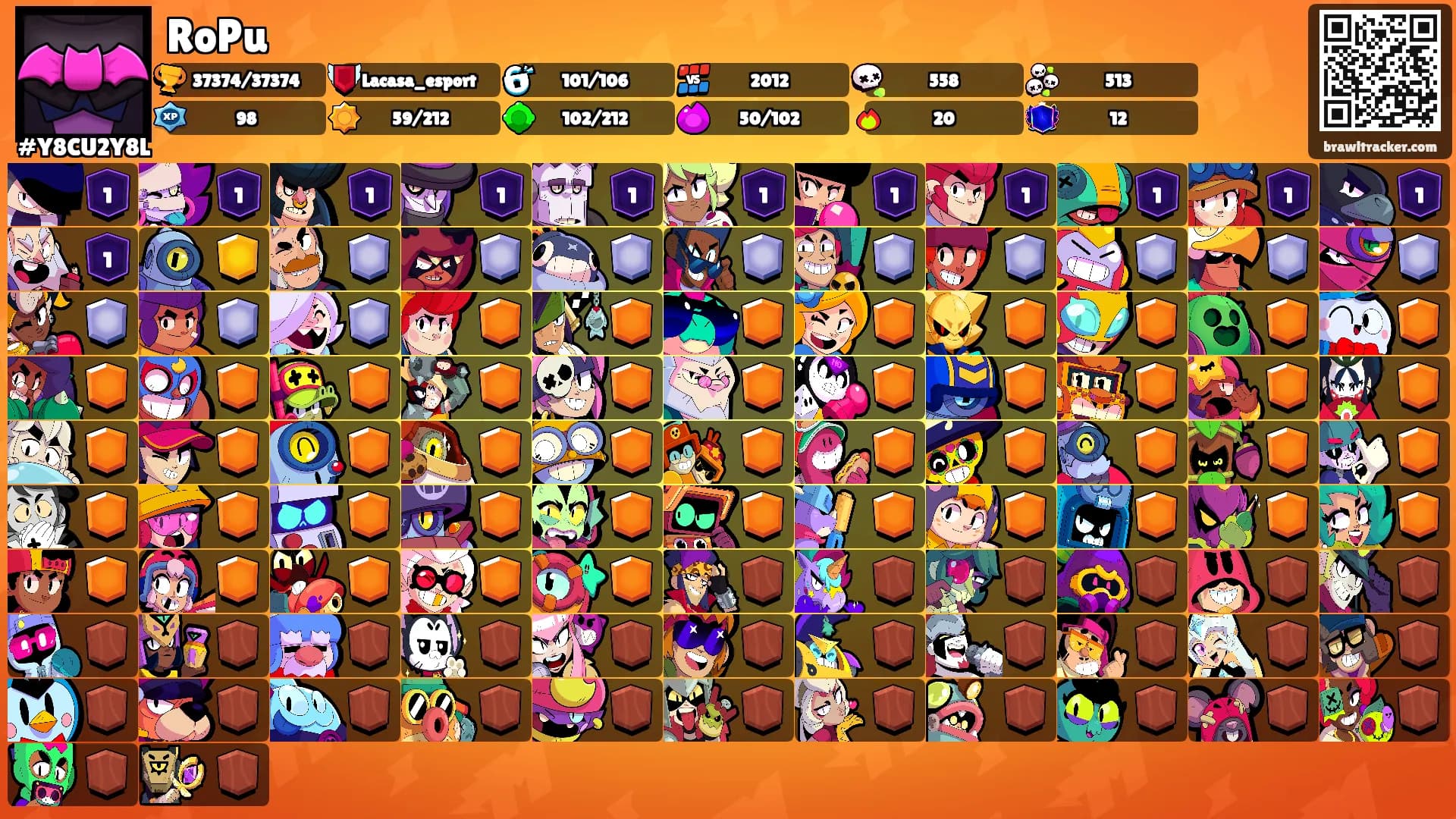 RoPu's Ranks