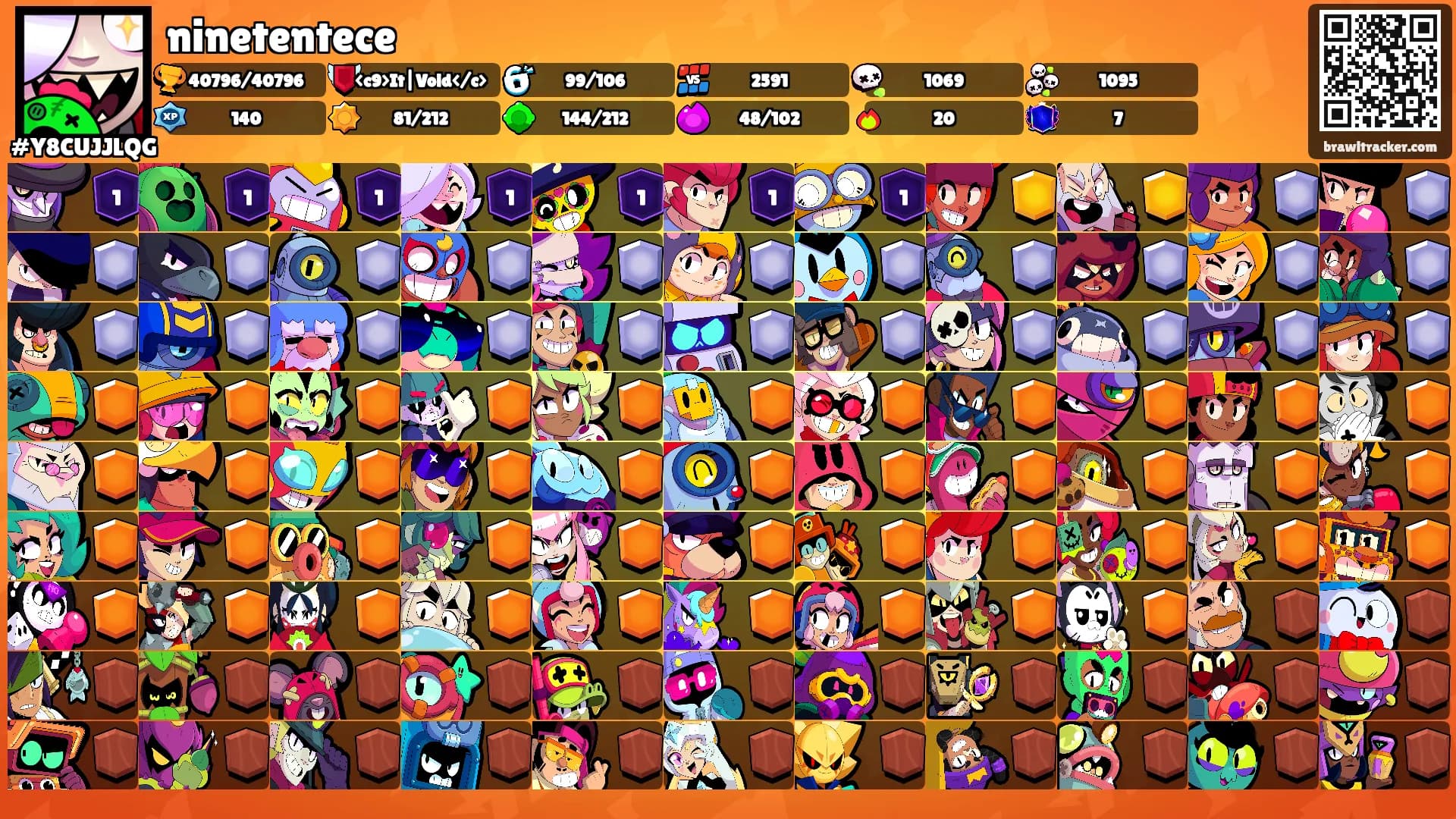 ninetentece's Ranks