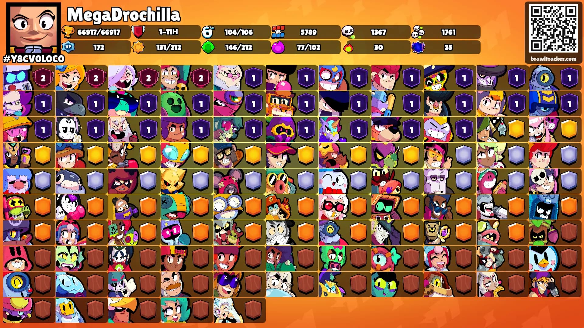 MegaDrochilla's Ranks