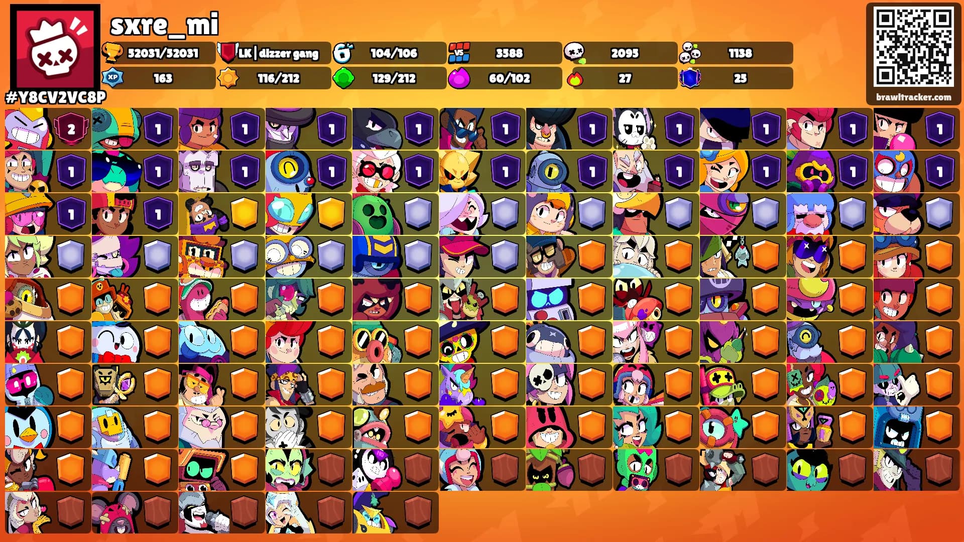 sxre_mi's Ranks