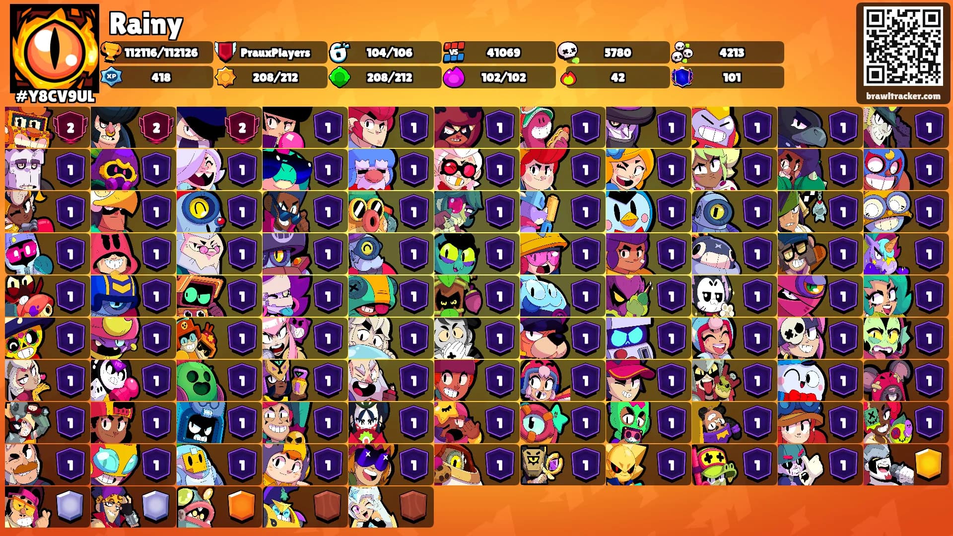 Rainy's Ranks