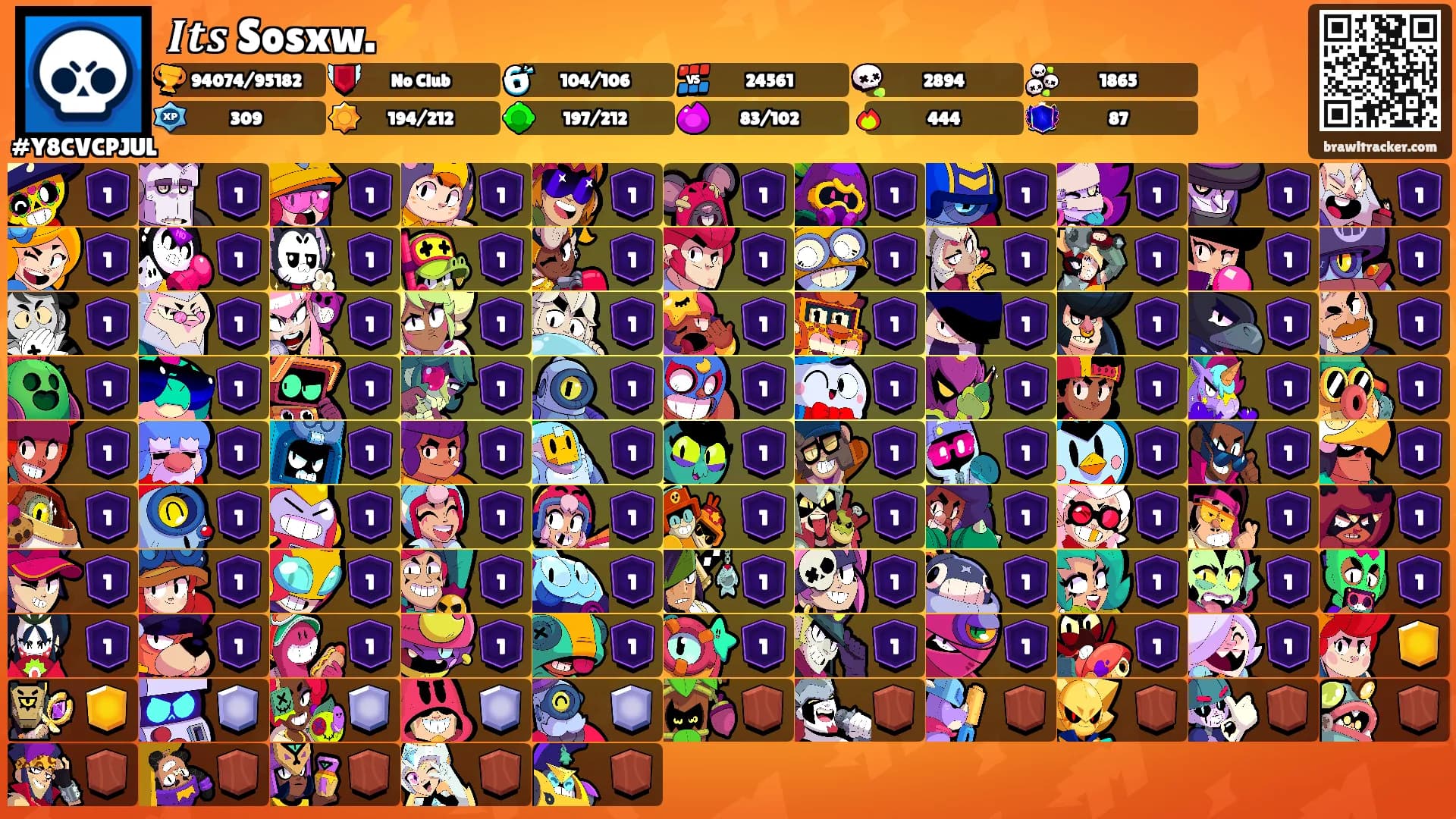 𝑰𝒕𝒔 Sosxw.⚡'s Ranks