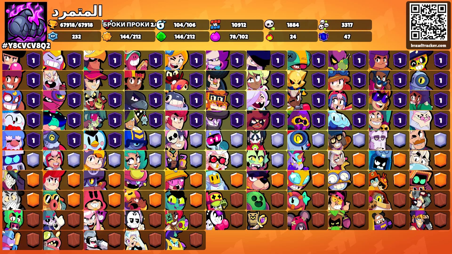 المتمرد's Ranks
