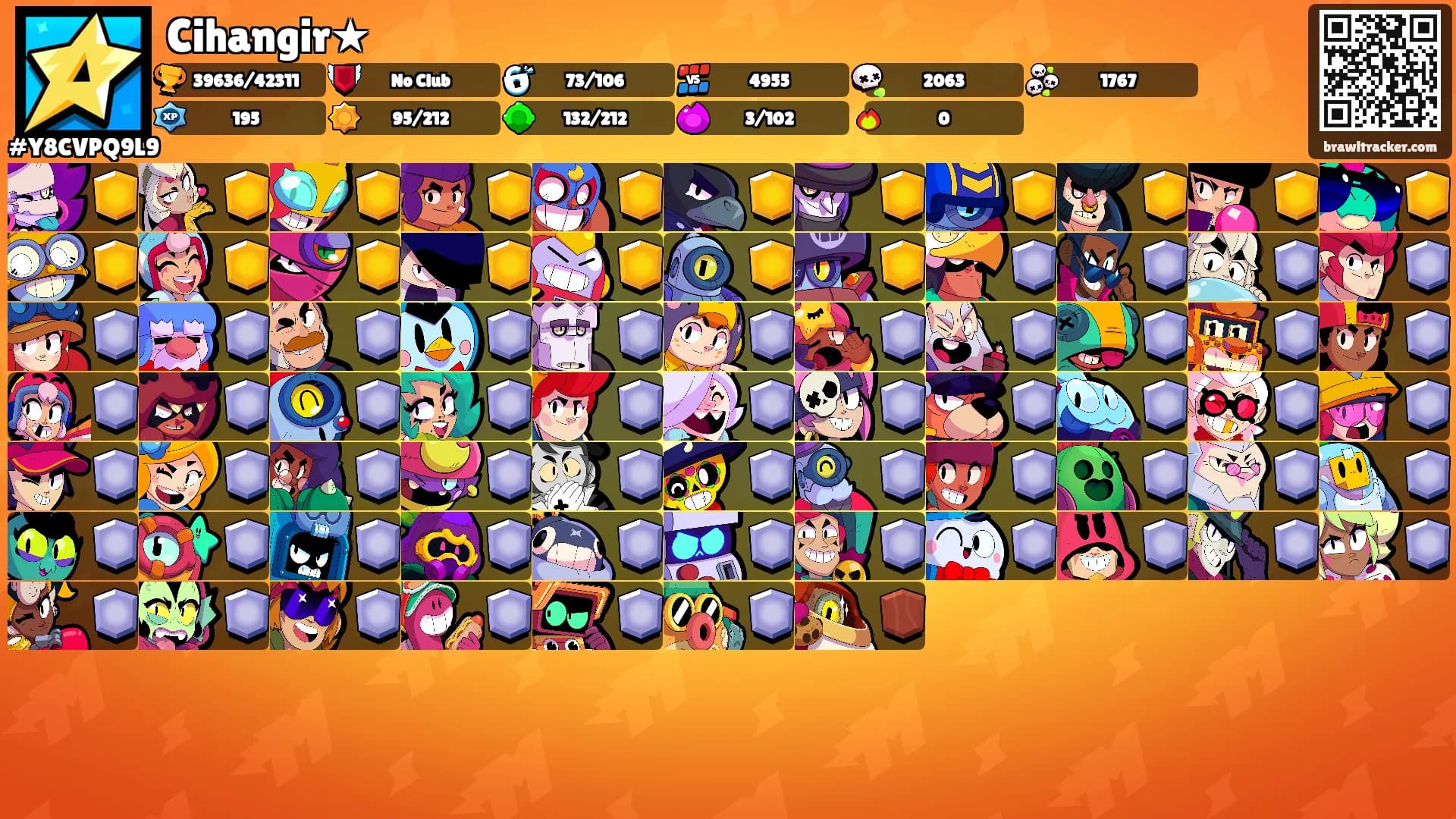 Cihangir★'s Ranks