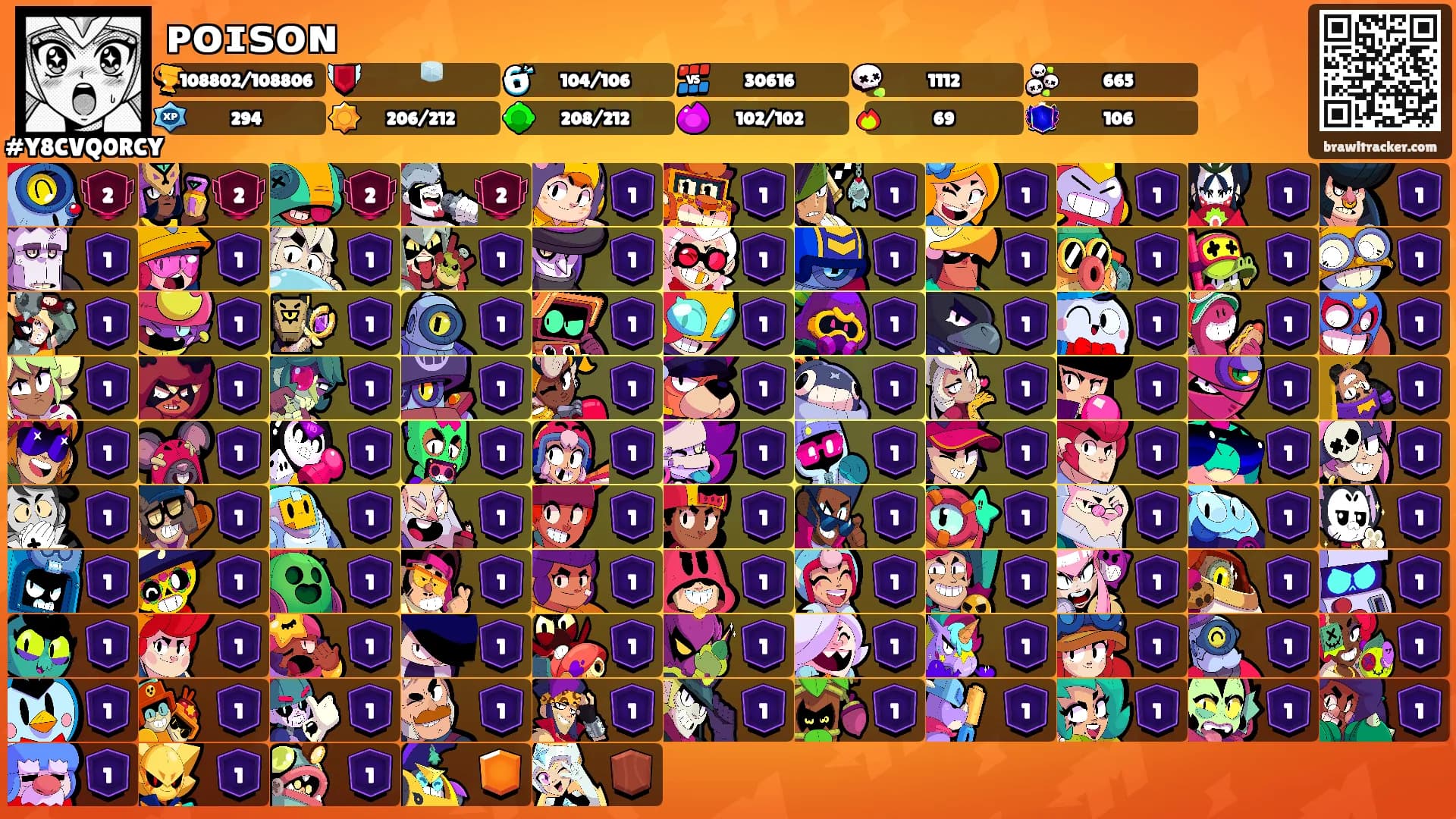 ᴘᴏɪꜱᴏɴ's Ranks