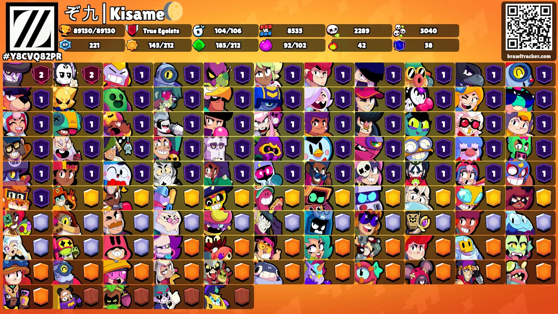 ぞ九|Kisame🌔's Ranks