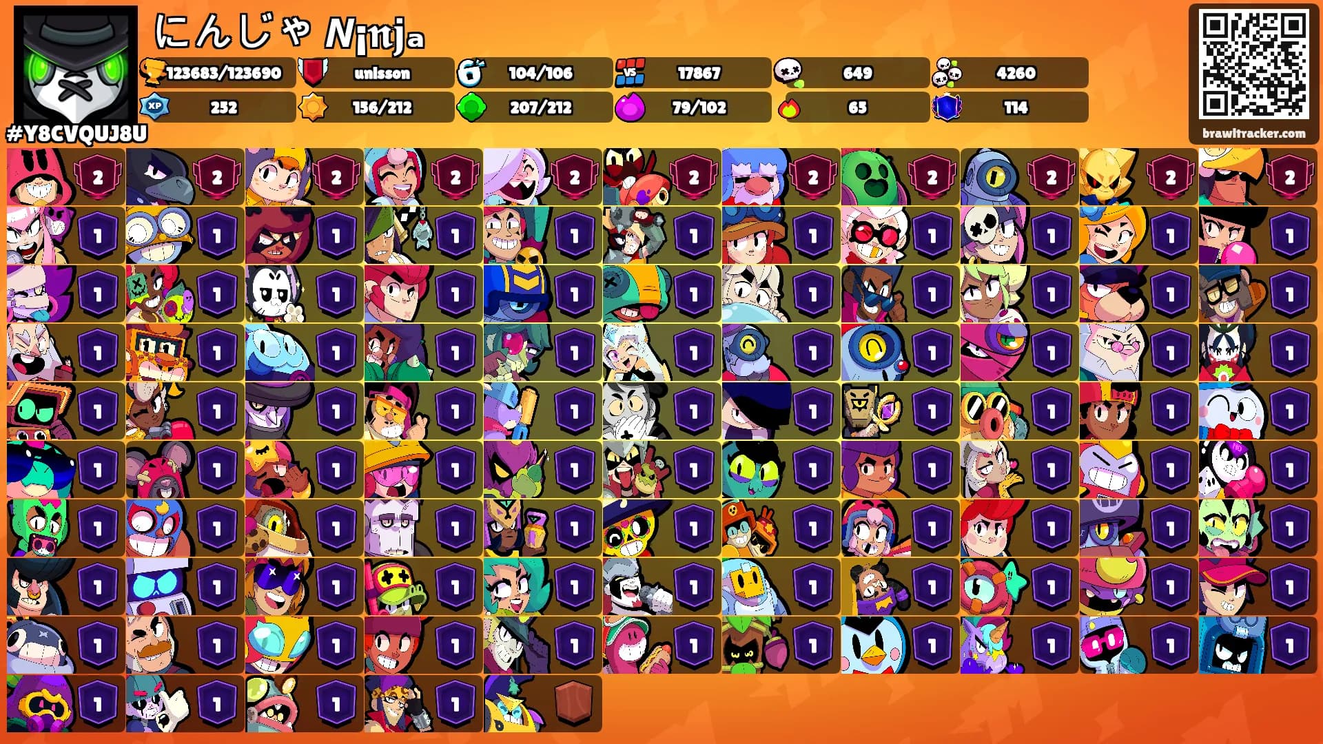 にんじゃ 𝙉¡𝖓𝐣ₐ's Ranks