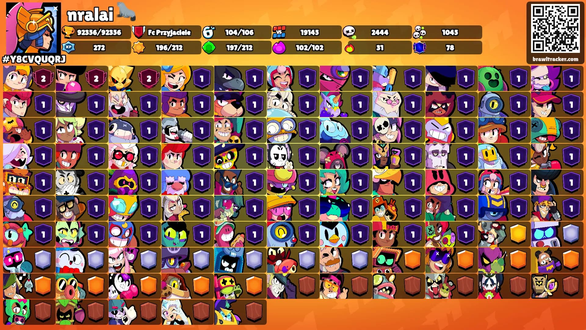 nralai 🦭's Ranks