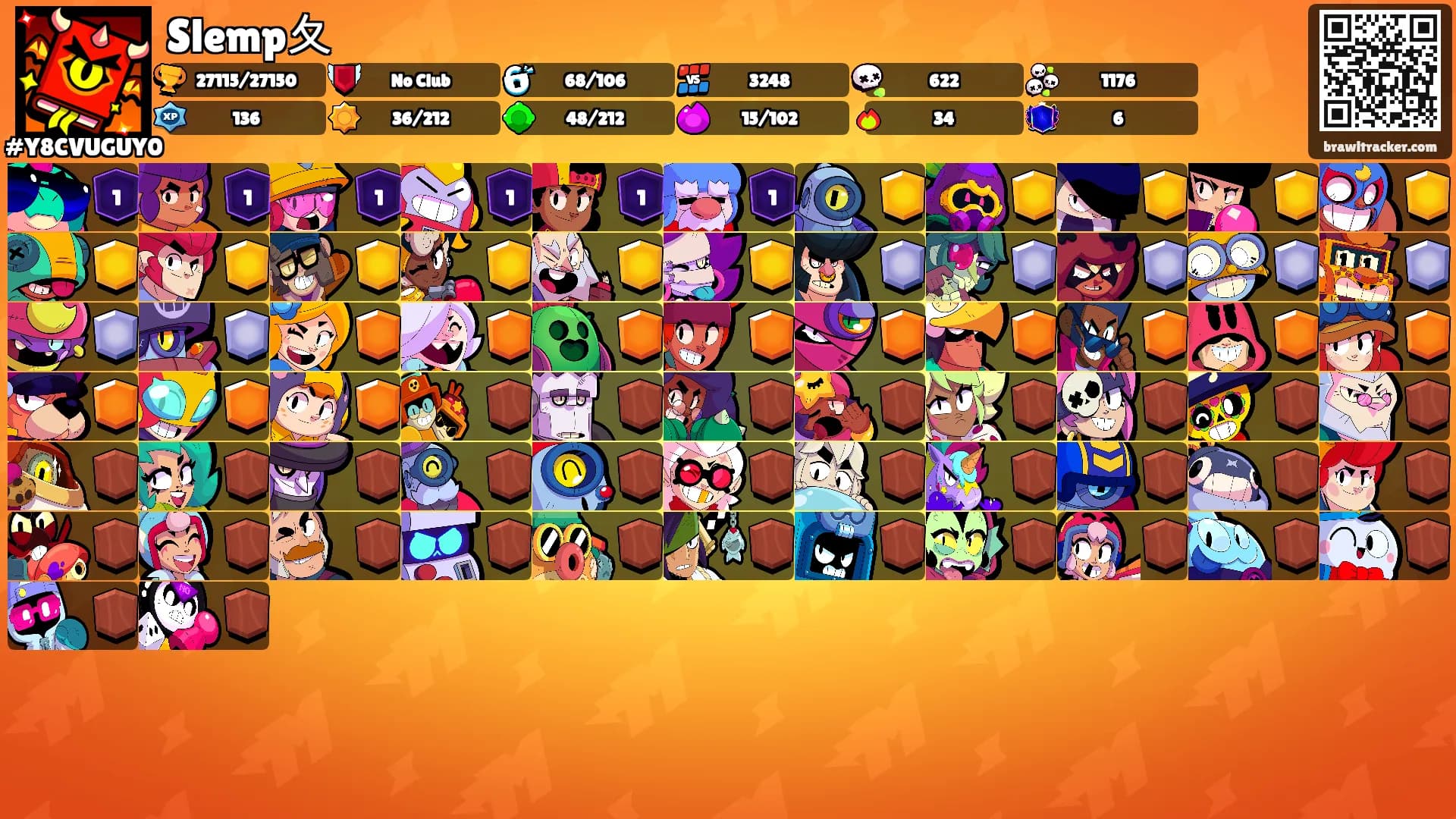 Slemp夂's Ranks