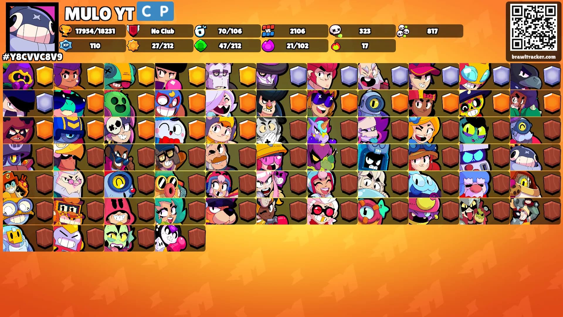 MULO YT 🇨🇵's Ranks