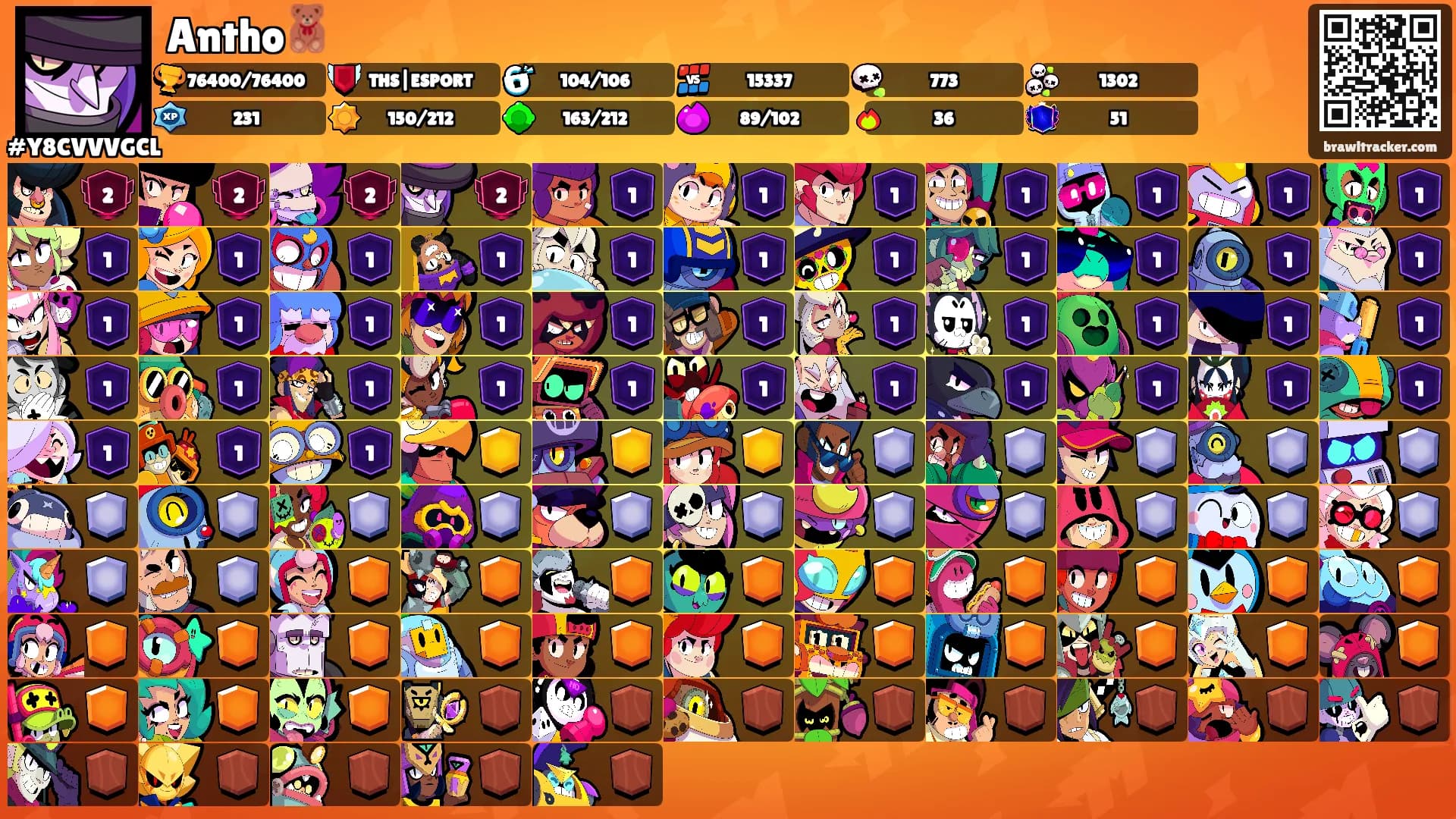 Antho🧸's Ranks