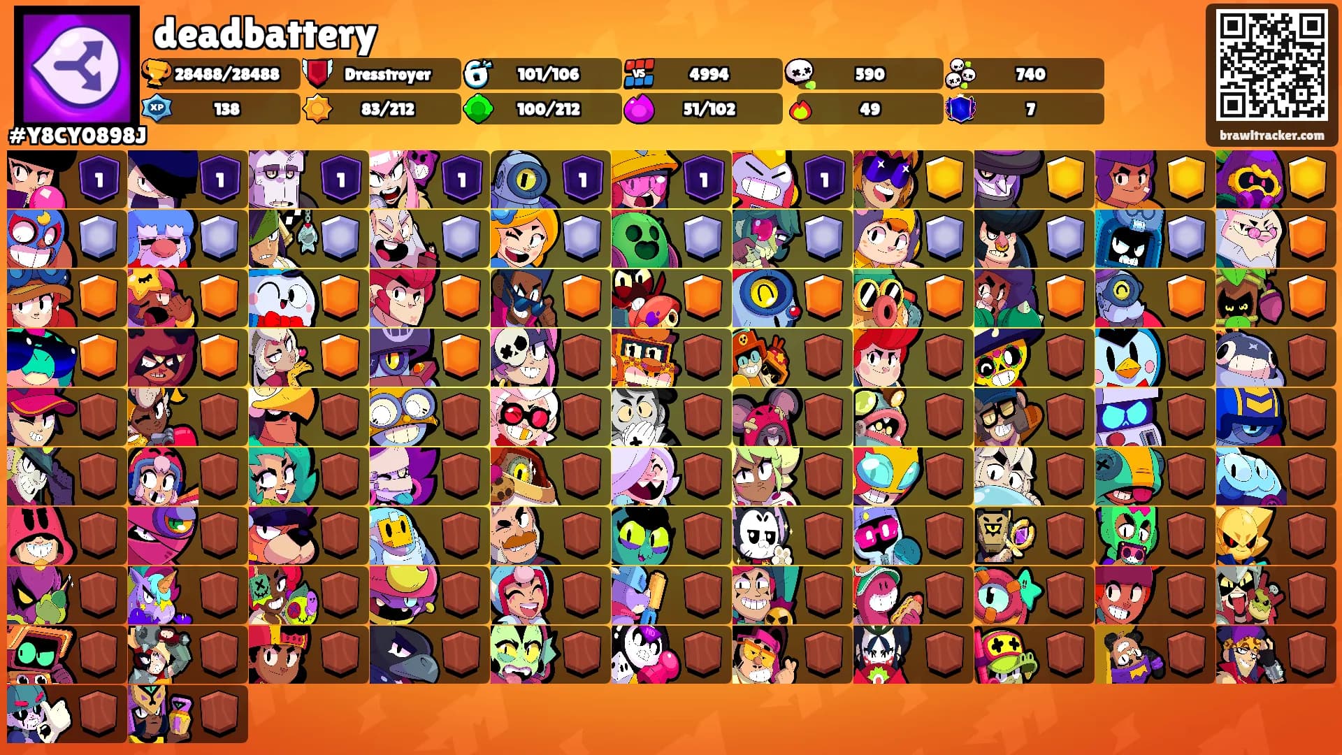 deadbattery's Ranks