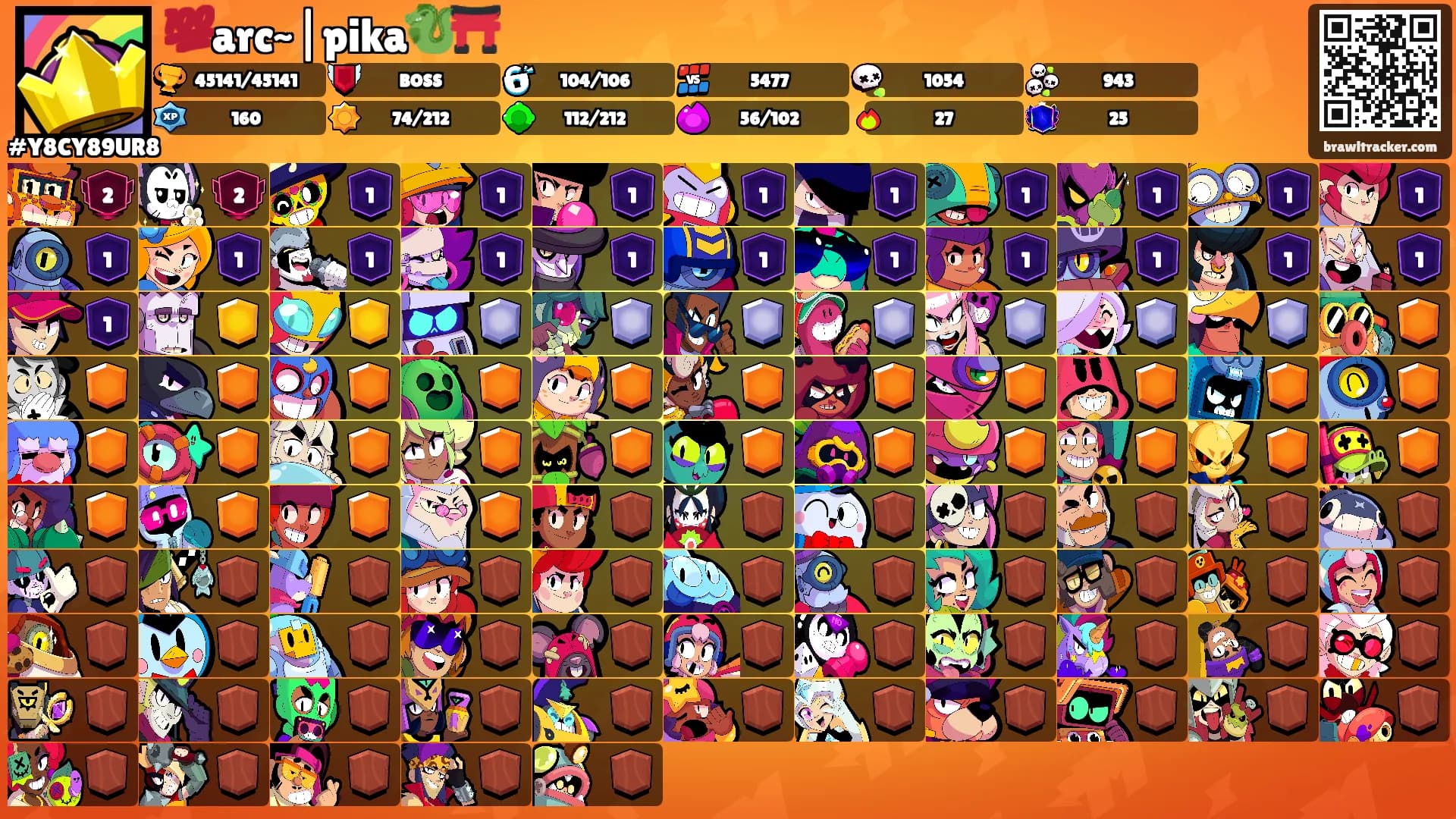💯arc~|pika🐉⛩️'s Ranks