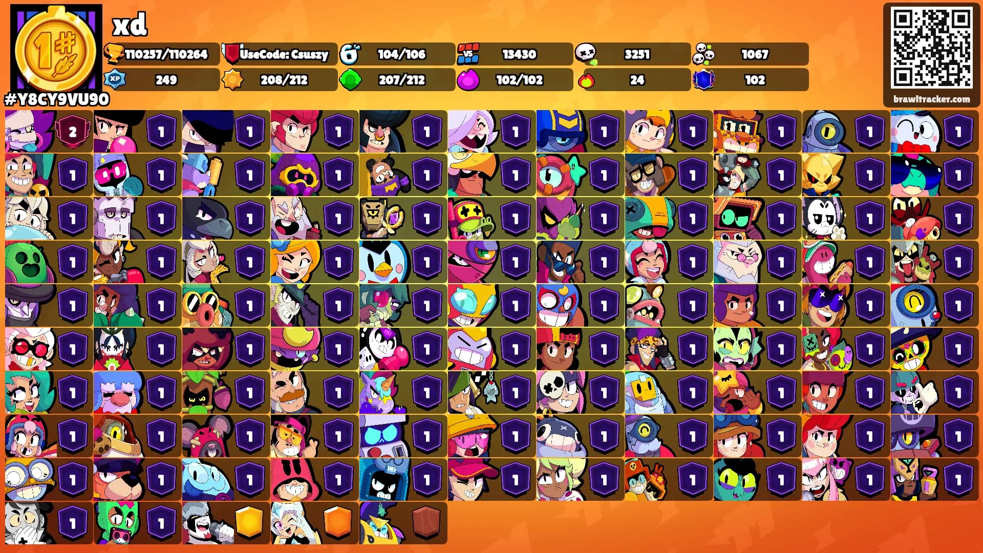 xd's Ranks