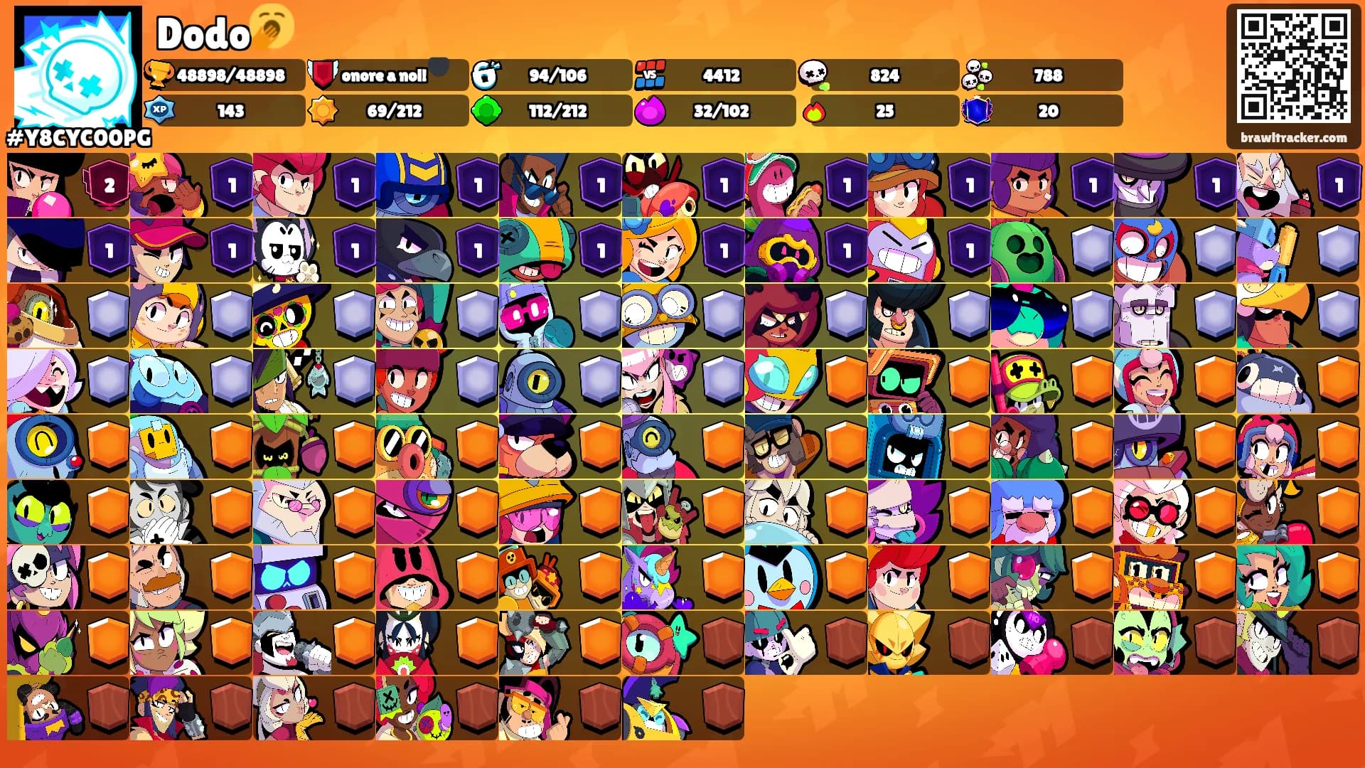 Dodo🥱's Ranks