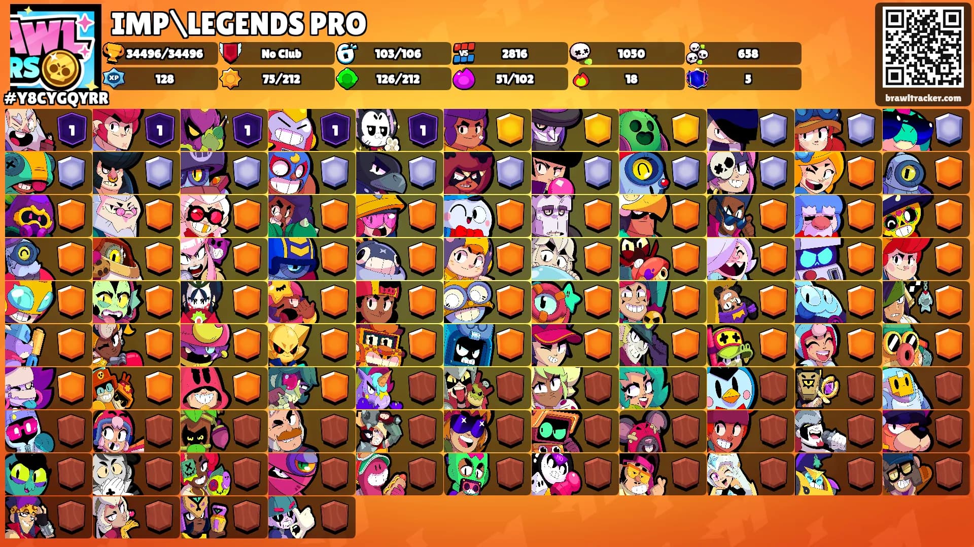 IMP\LEGENDS PRO's Ranks