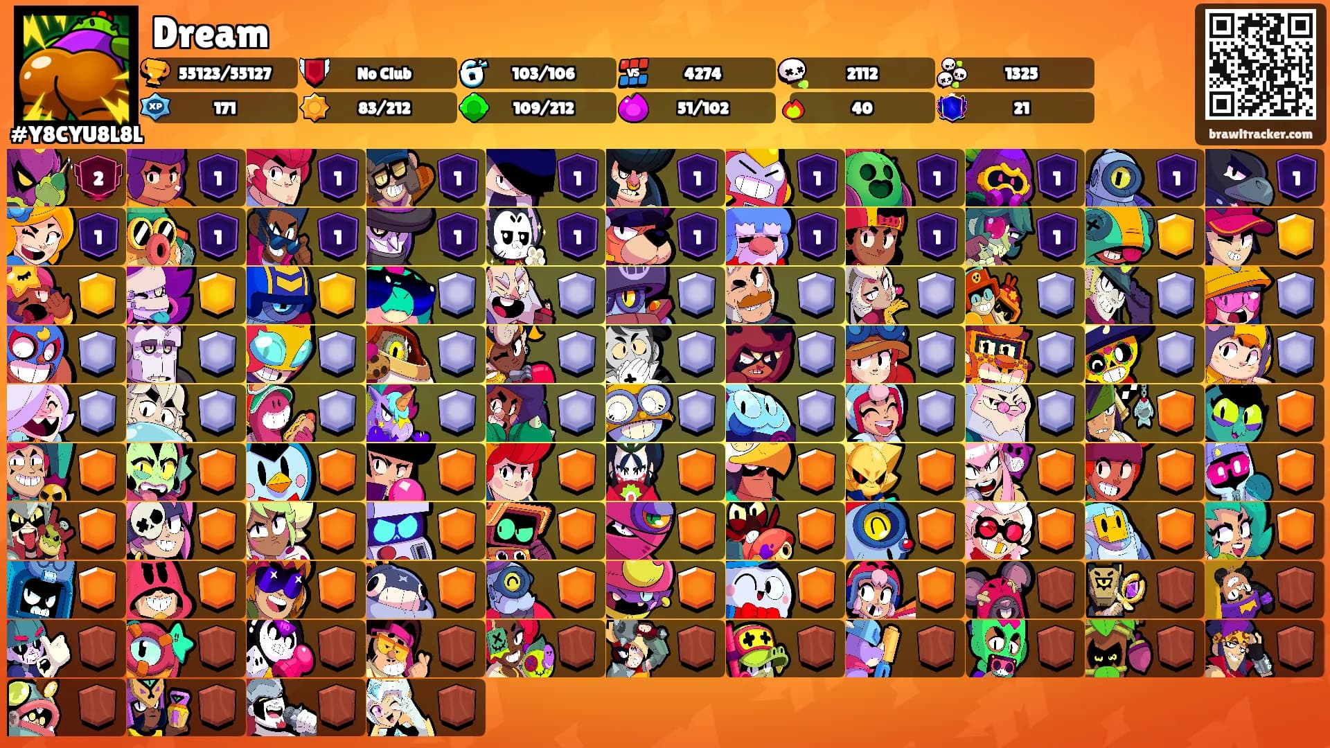 Dream's Ranks
