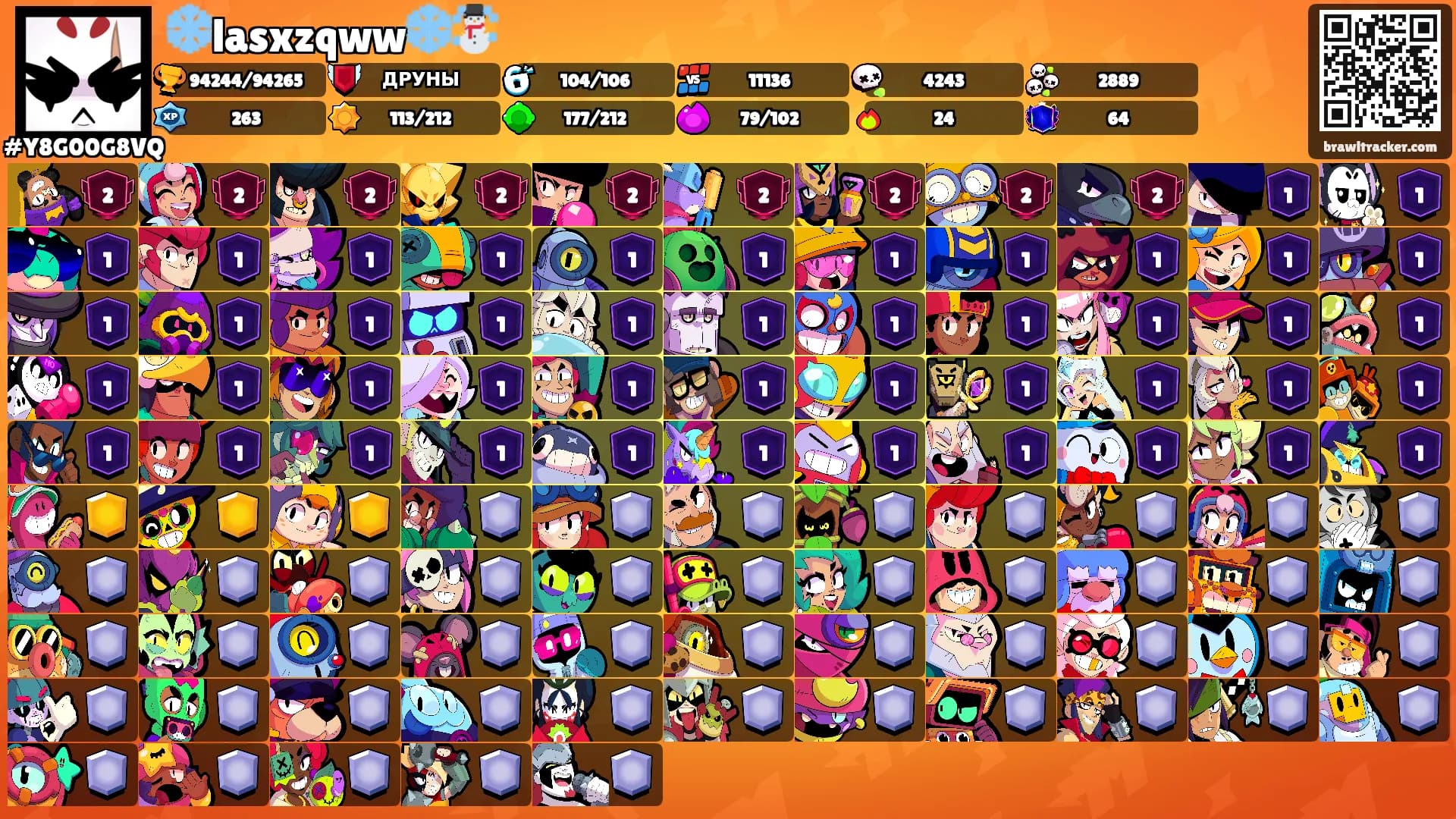 ❄️lasxzqww❄️☃️'s Ranks