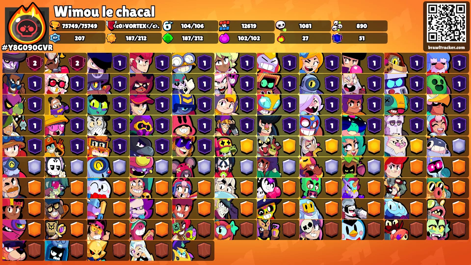 Wimou le chacal's Ranks