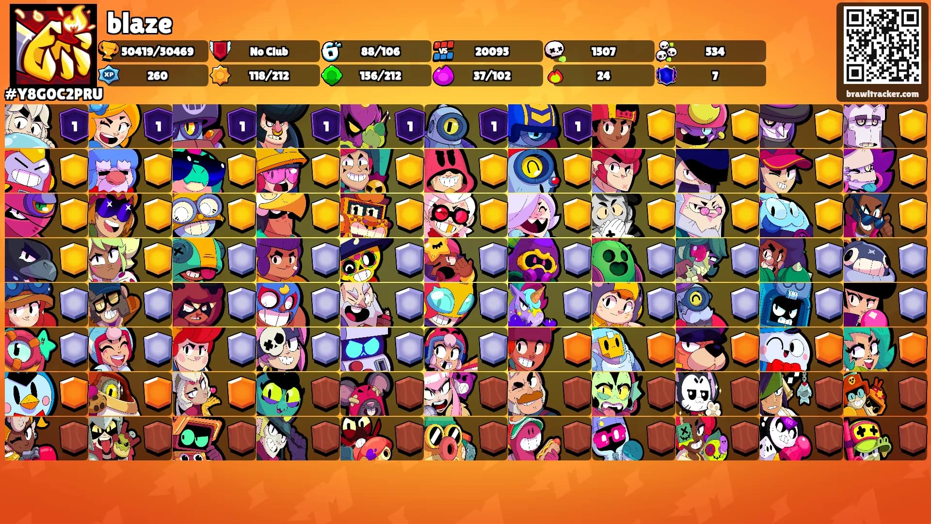 blaze's Ranks