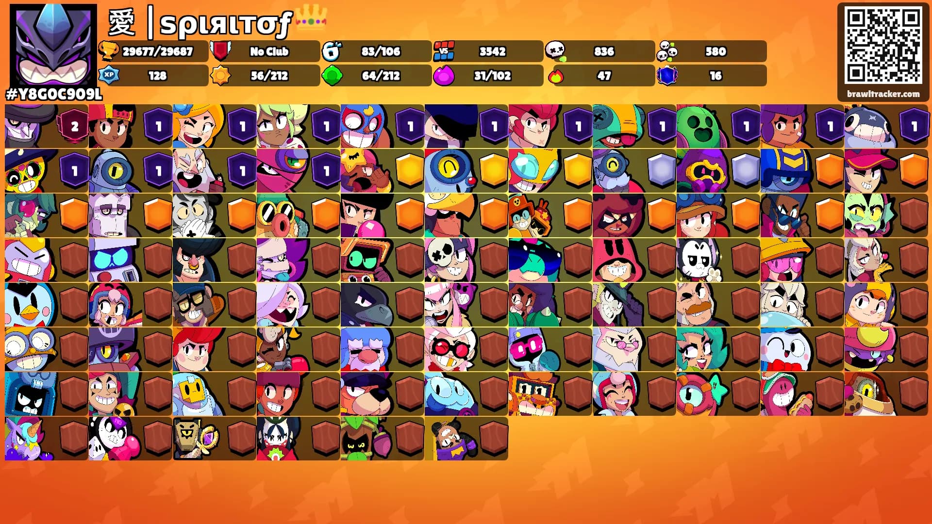 愛 |ѕριяιтσƒ 👑's Ranks