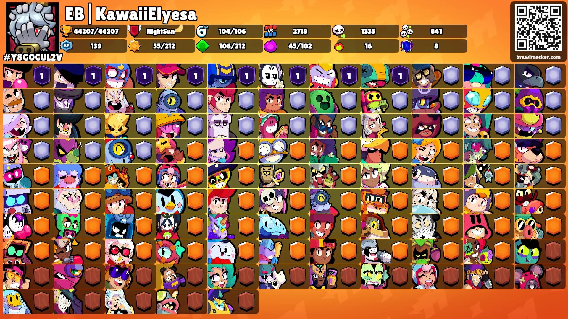 EB|KawaiiElyesa's Ranks