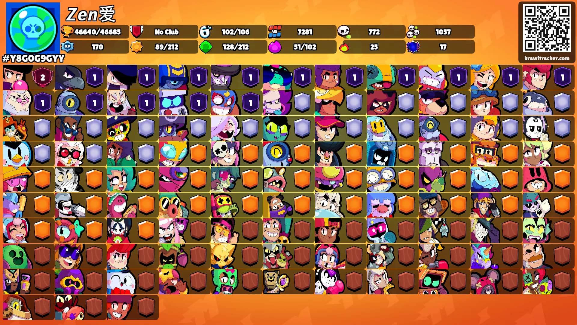 𝙕𝙚𝙣爱's Ranks