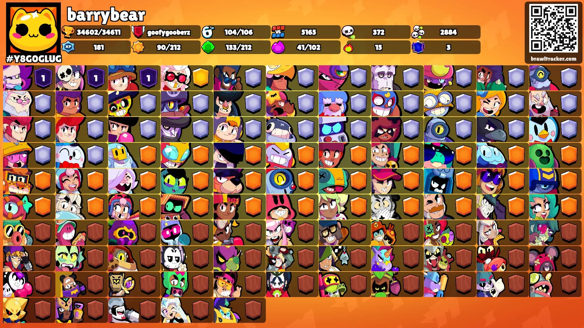 barrybear's Ranks