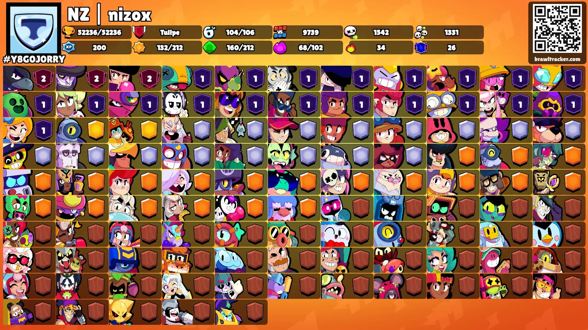 NZ | nizox's Ranks