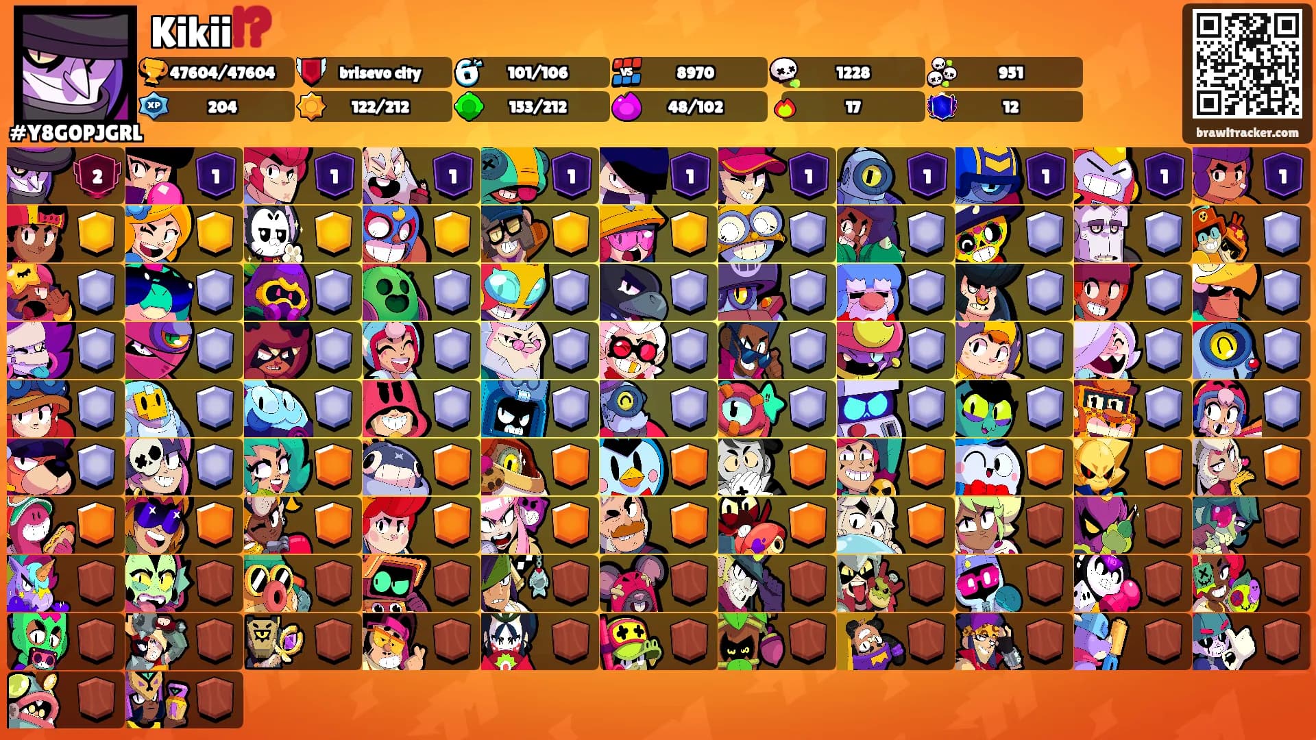 Kikii⁉️'s Ranks